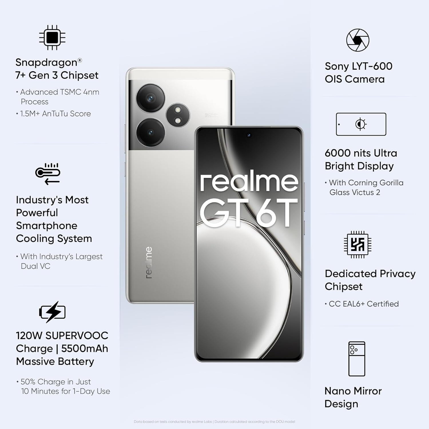 Image of realme GT 6T 5G (Fluid Silver, 512 GB)