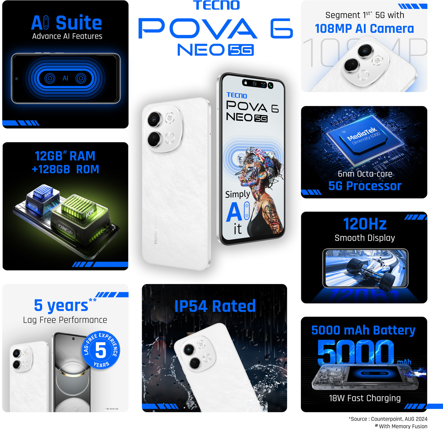 Image of Tecno Pova 6 Neo 5G (Aurora Cloud, 256 GB)