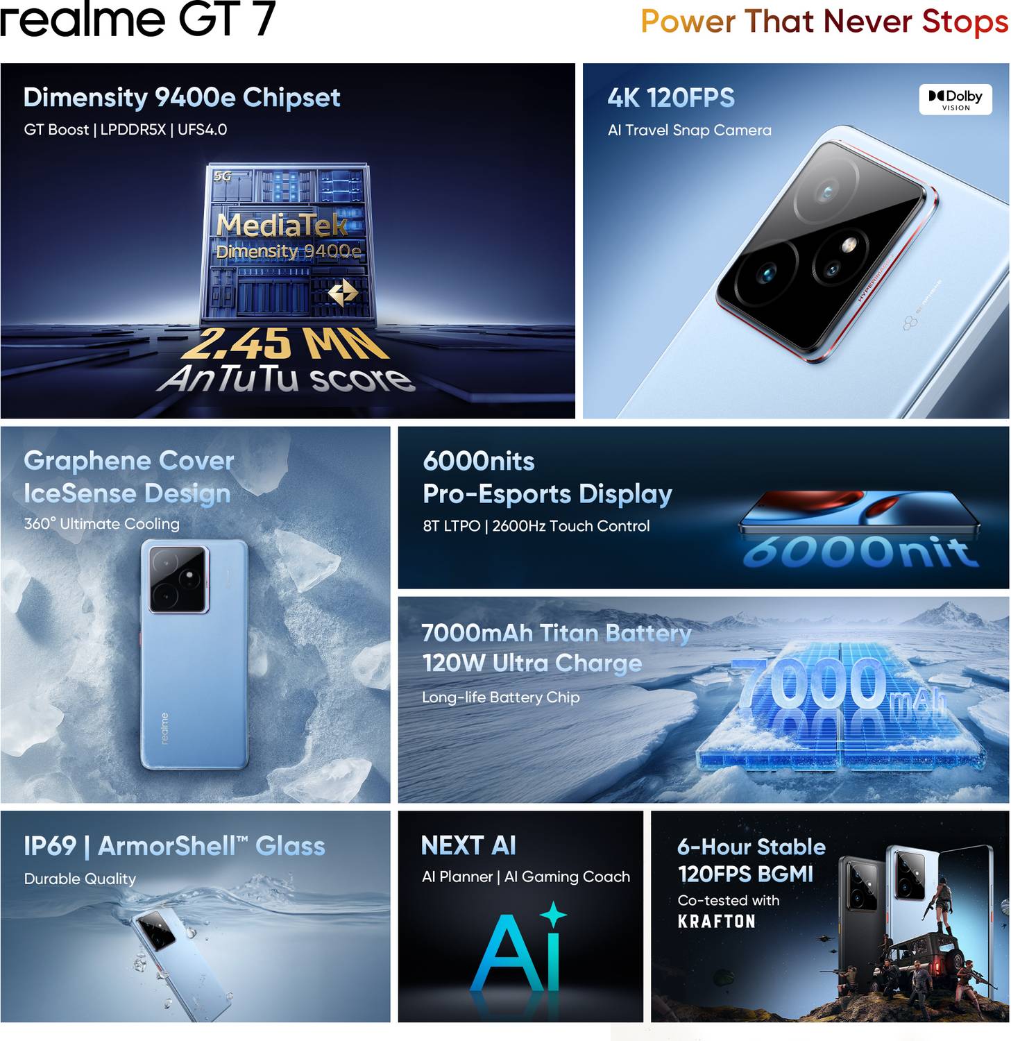 realme GT 7 256GB Icesense Blue - Image 2