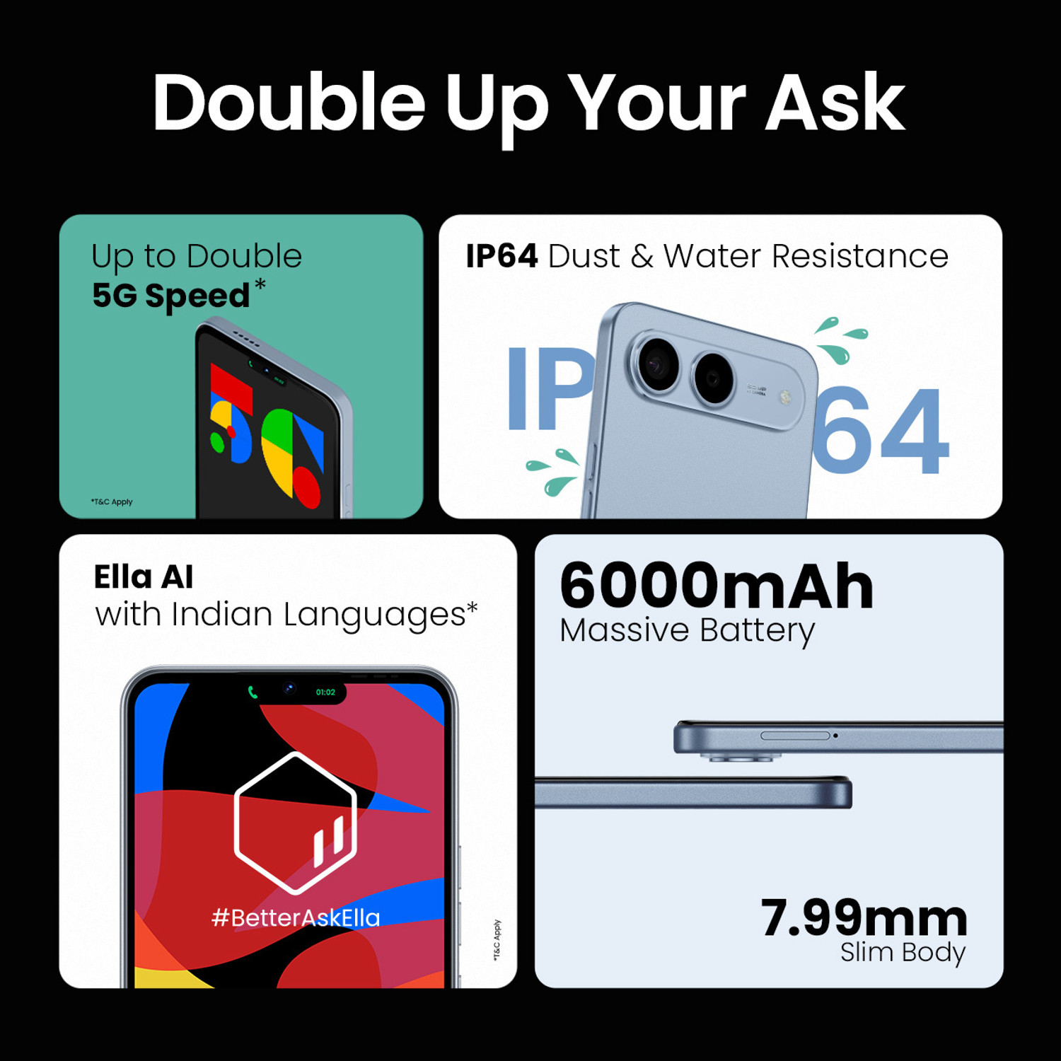 Image of Tecno Spark Go 5G (Sky Blue, 128 GB)