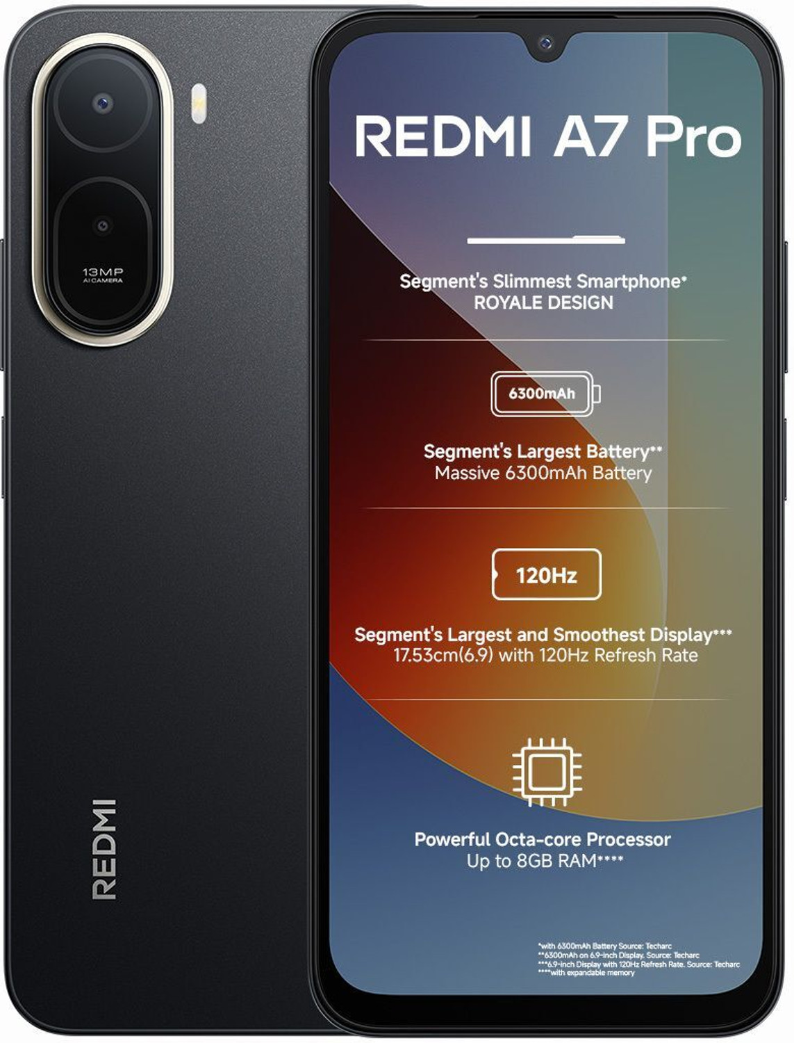 Image of REDMI A7 Pro (Black, 64 GB)