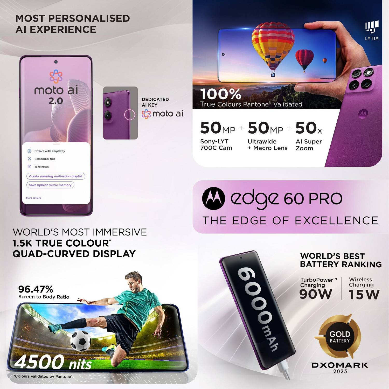 Motorola Edge 60 Pro 256GB Pantone Sparkling Grape - Image 5
