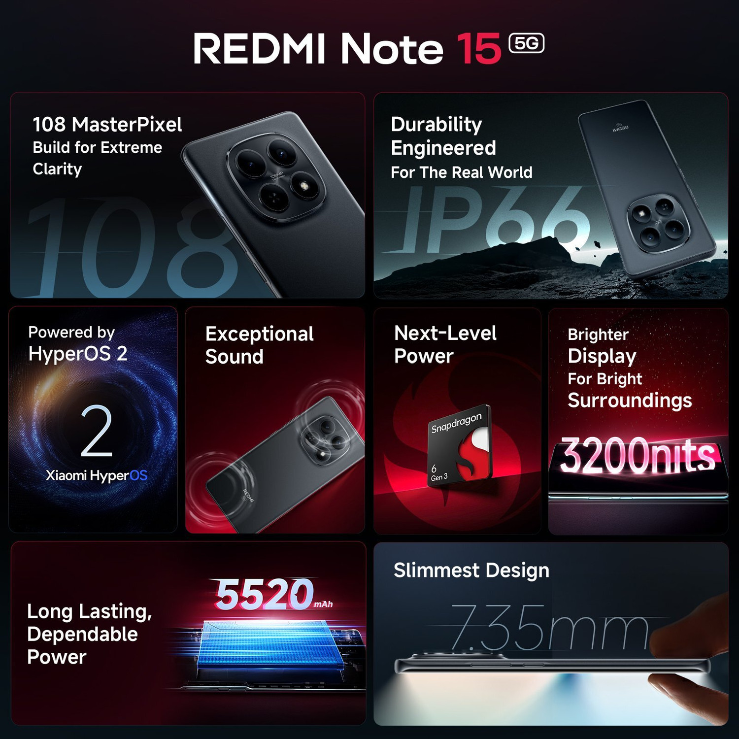 Image of REDMI Note 15 5G (Black, 128 GB)