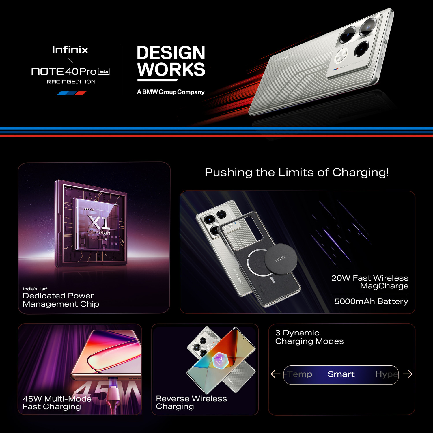 Image of Infinix Note 40 Pro 5G (Racing Grey, 256 GB)