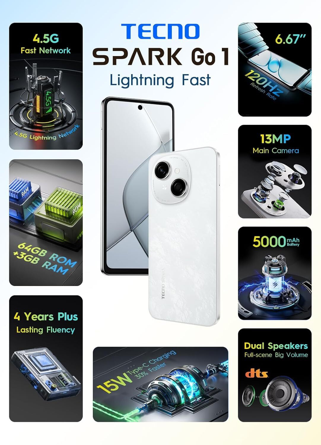 Image of Tecno Spark Go 1 (Glittery White, 64 GB)