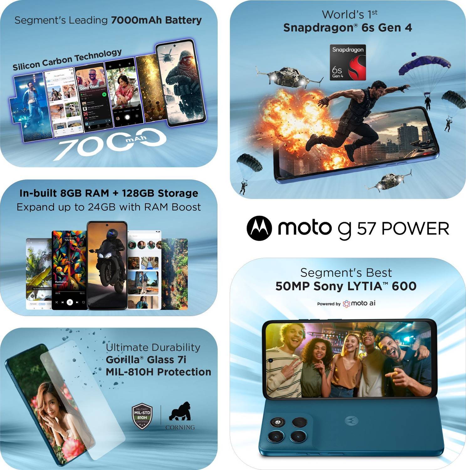 Motorola g57 5G 128GB Pantone Corsair - Image 4