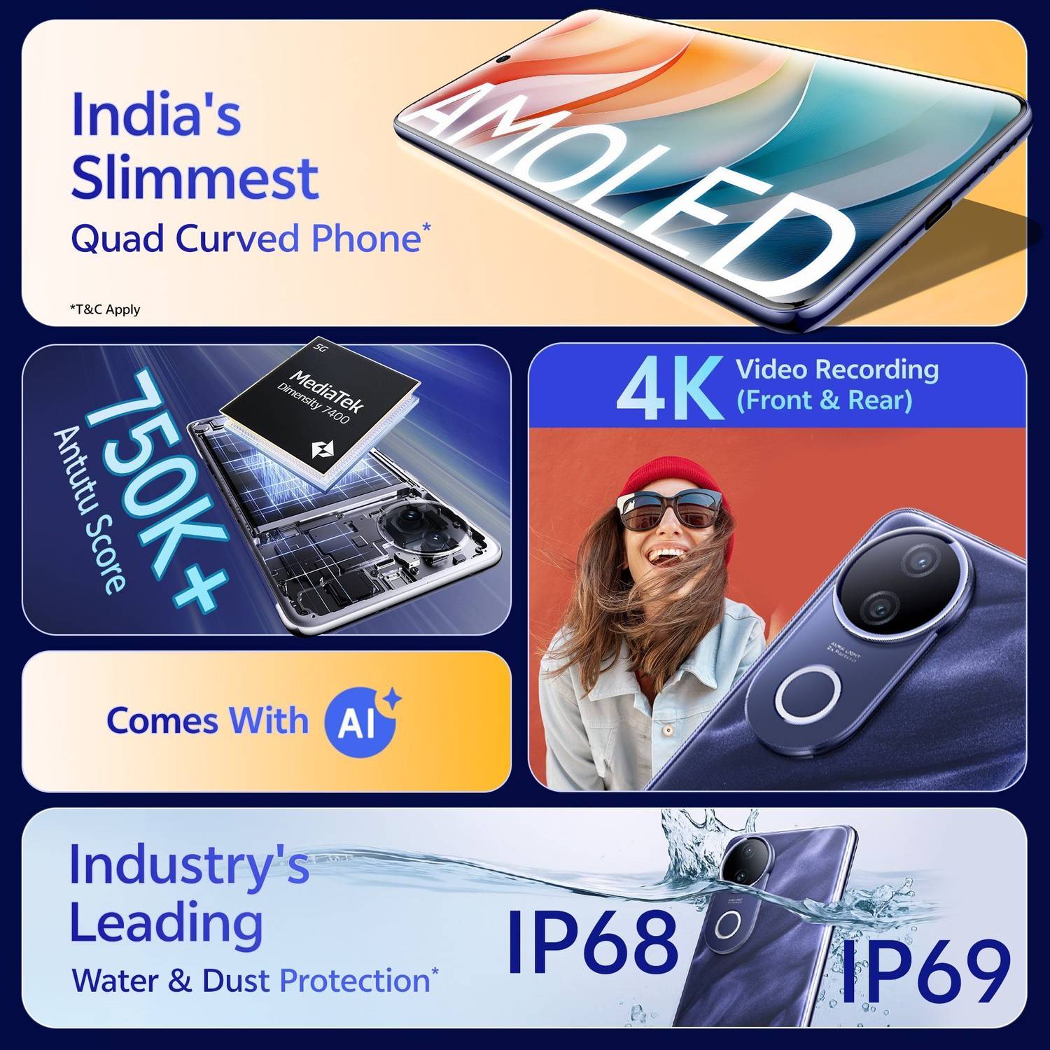 vivo T4R 5G 128GB Twilight Blue - Image 4