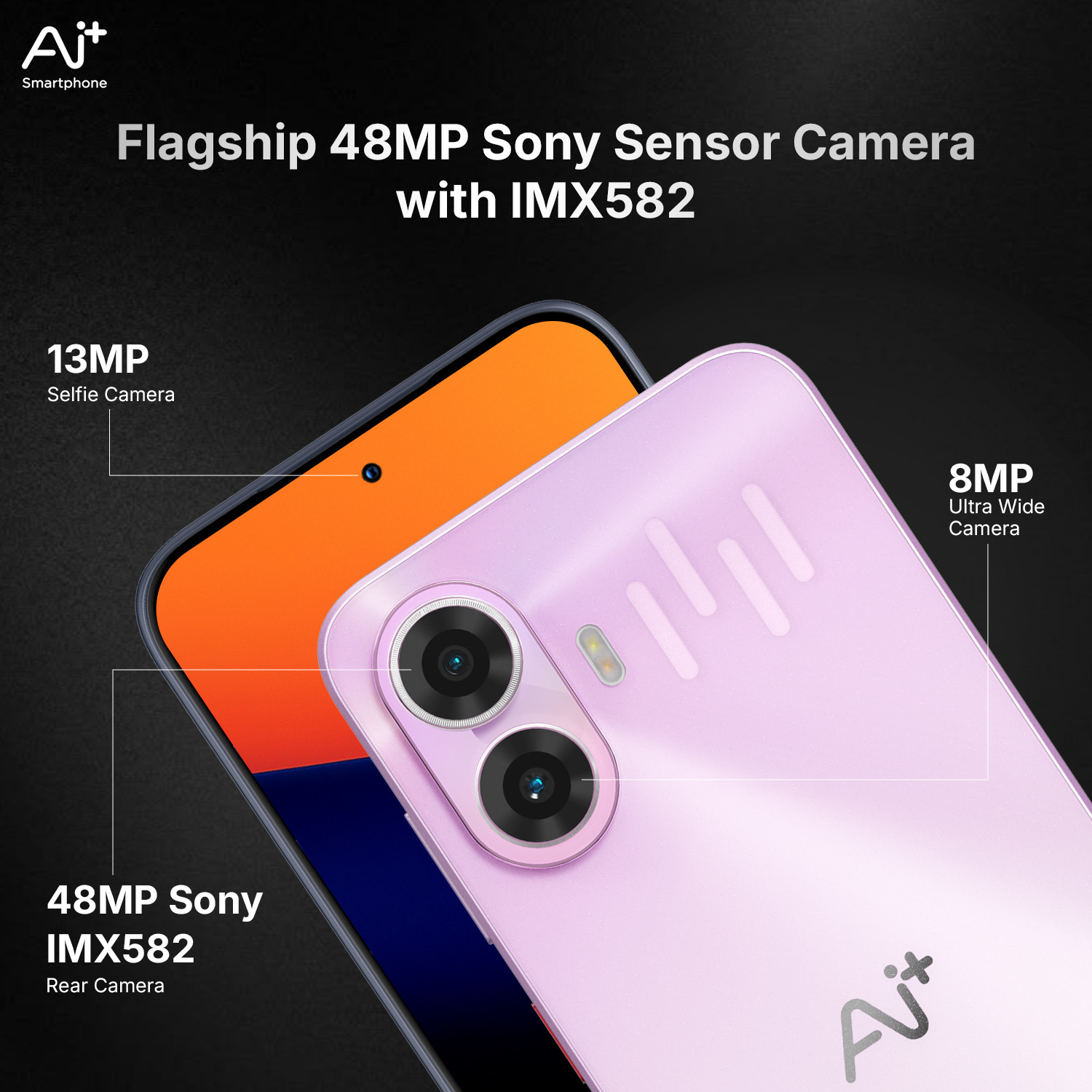 Image of Ai+ Nova 2 Pro 5G (Purple, 128 GB)