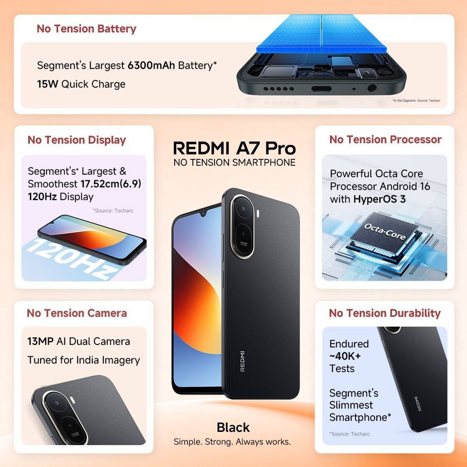 Redmi A7 Pro 64GB Black - Image 2