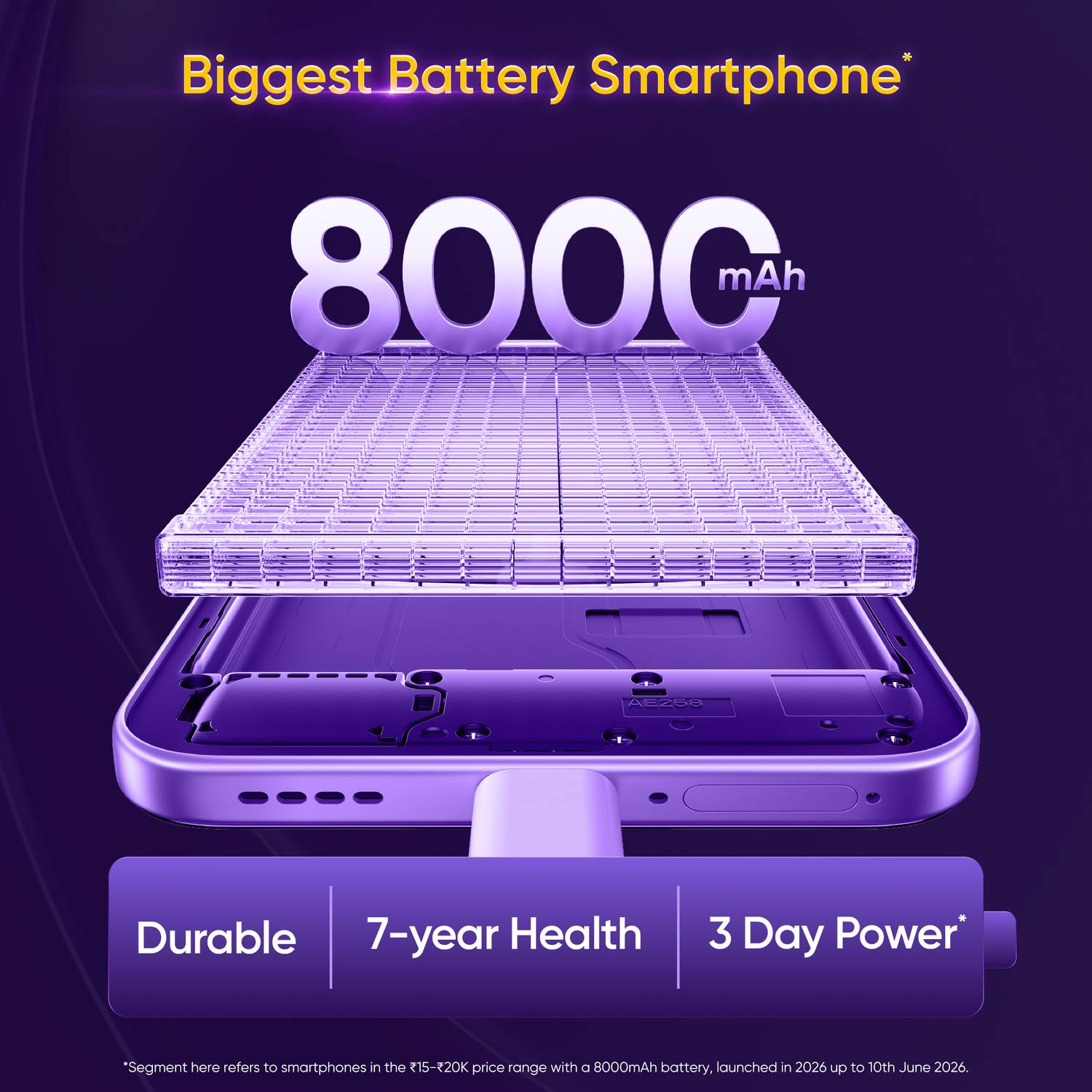 realme P4R 5G 128GB Silver - Image 3