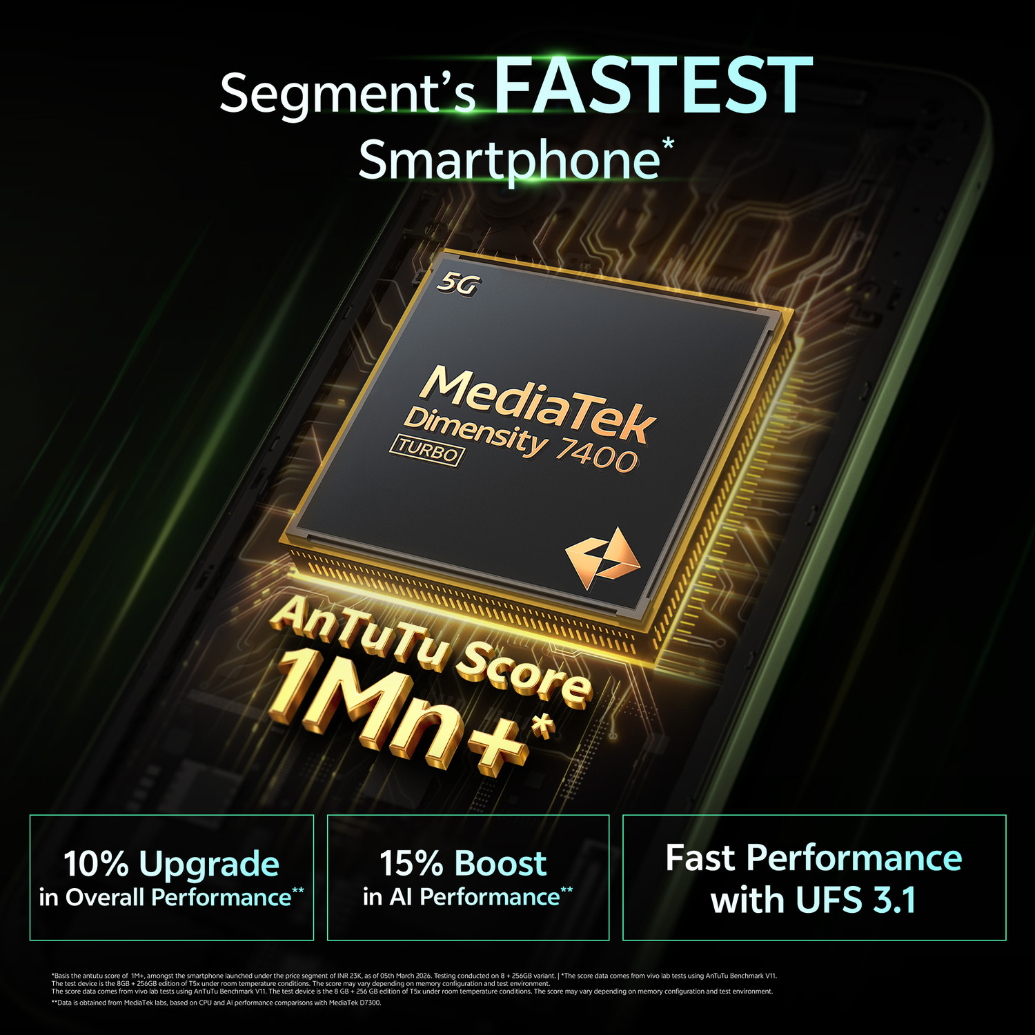 Image of vivo T5x 5G (Cyber Green, 256 GB)