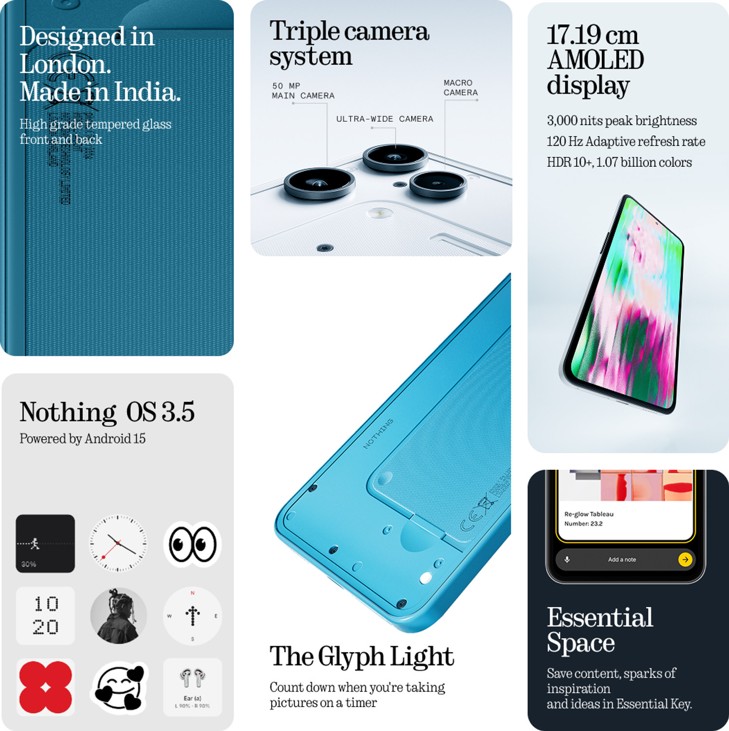 Image of Nothing Phone (3a) Lite (Blue, 128 GB)