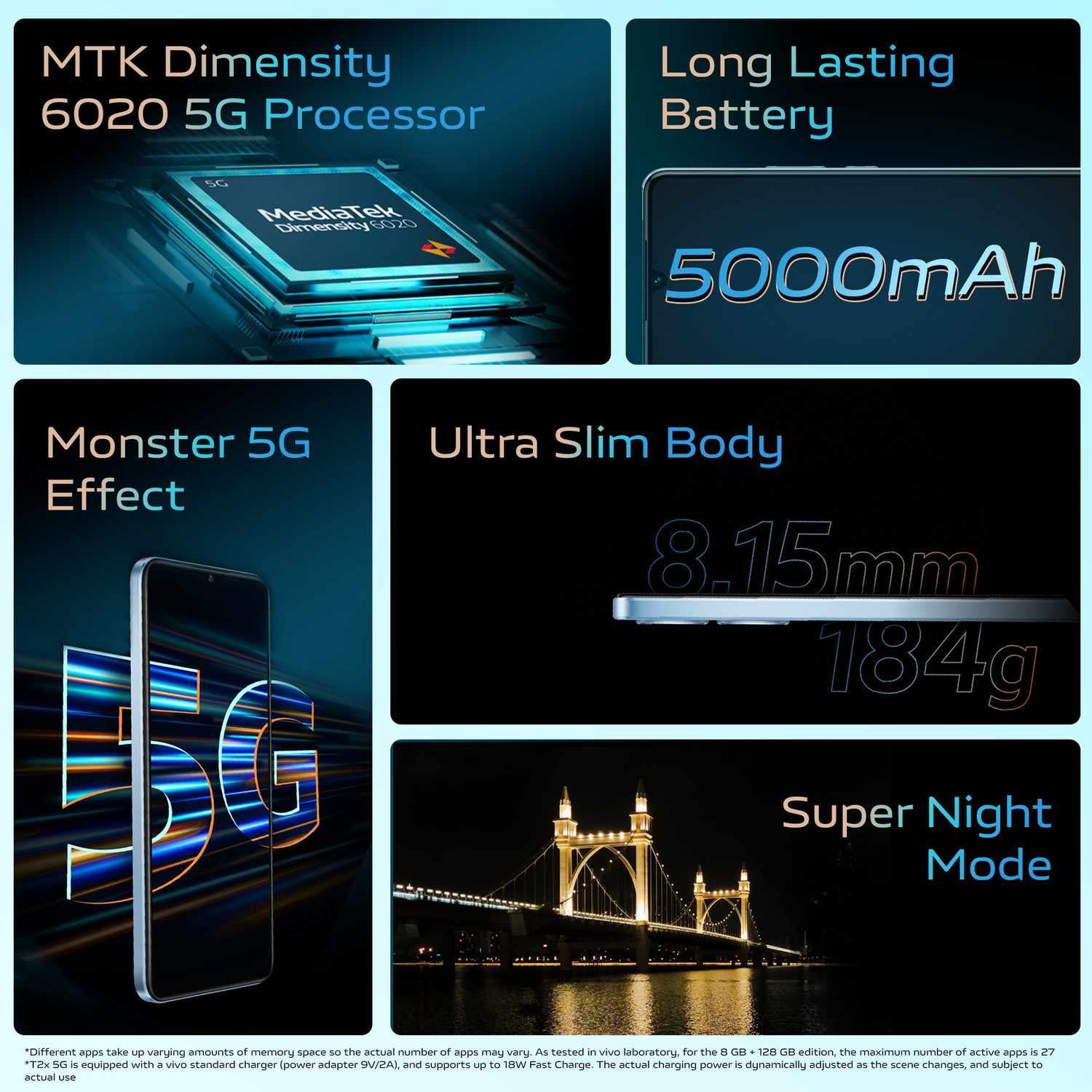 Image of vivo T2x 5G (Marine Blue, 128 GB)