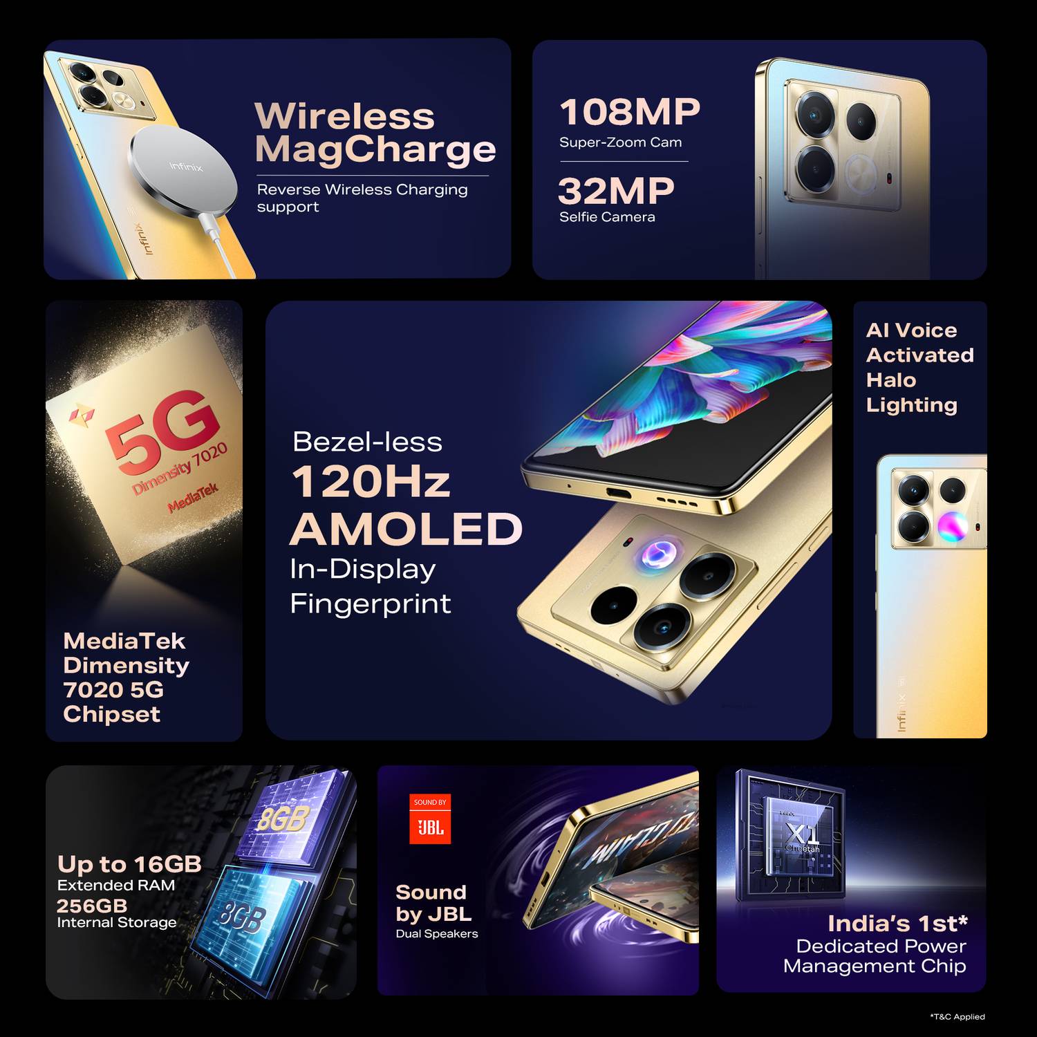 Infinix Note 40 5G 256GB Gold - Image 3