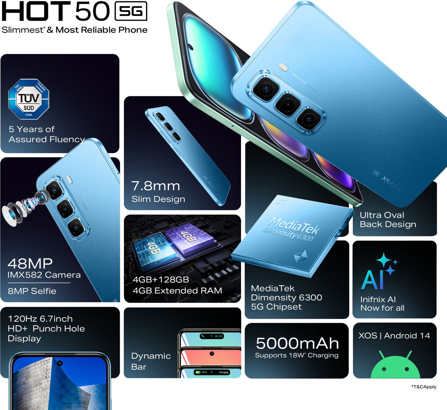 Image of Infinix Hot 50 5G (Vibrant Blue, 128 GB)
