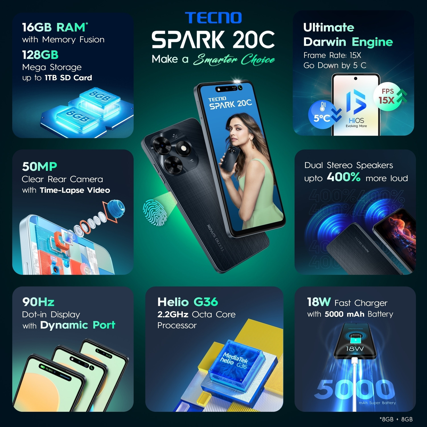 Image of Tecno Spark 20C (Gravity Black, 128 GB)