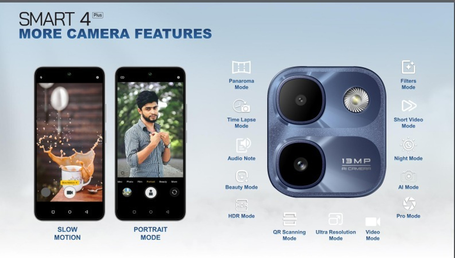Image of LAVA Smart 4 Plus (Nilgiri Blue, Himalayan Silver, 64 GB)