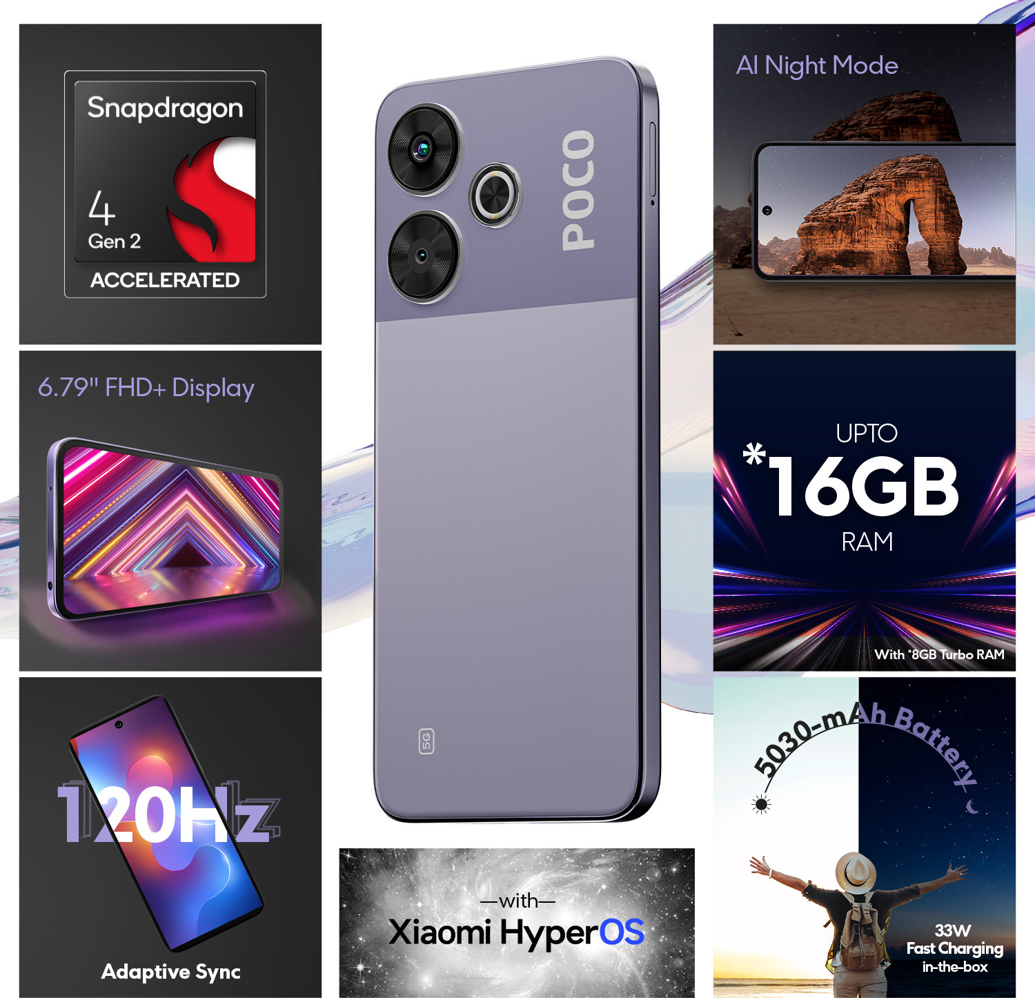 Image of POCO M6 Plus 5G (Misty Lavender, 128 GB)