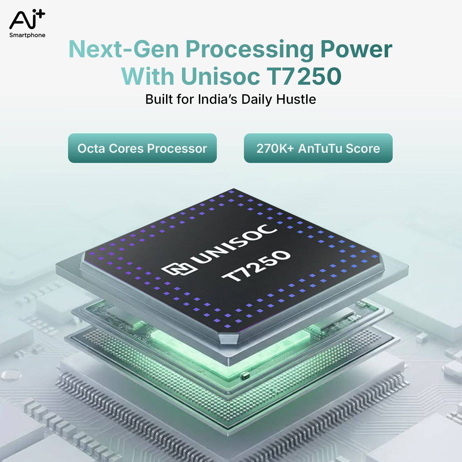 Ai+ Pulse 2 (Black, 128 GB) - Image 2