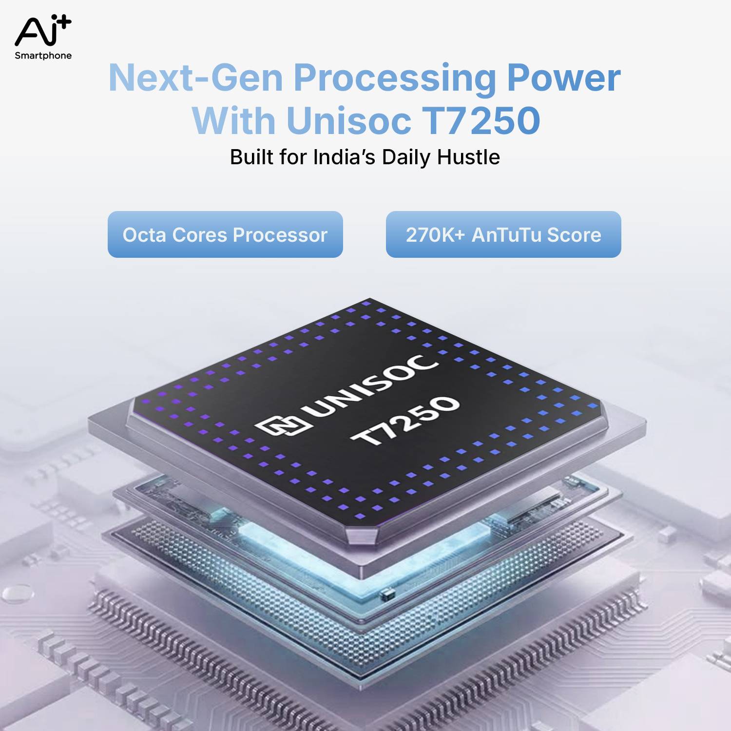Ai+ Pulse 2 64GB Blue - Image 2