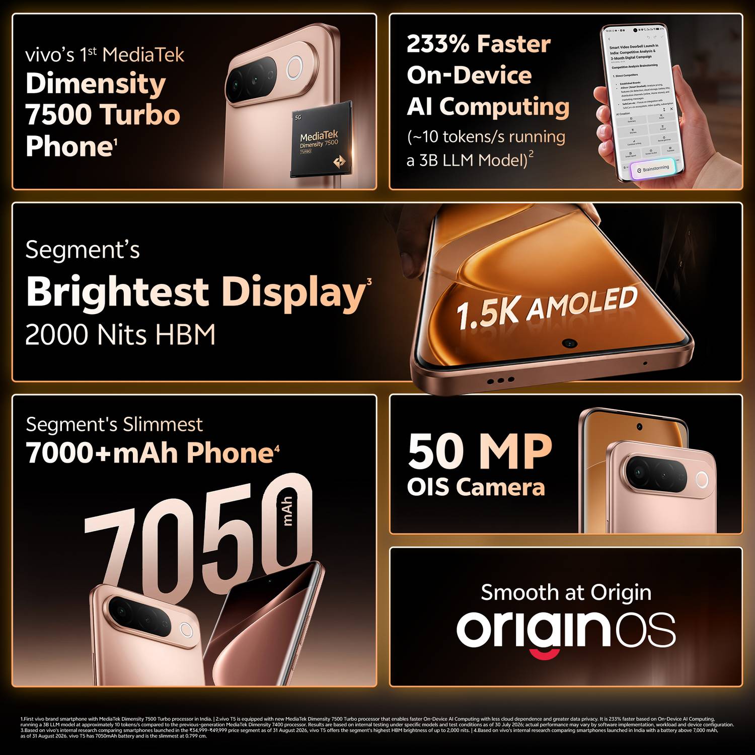 vivo T5 5G (128 GB, Royal Bronze) - Image 2