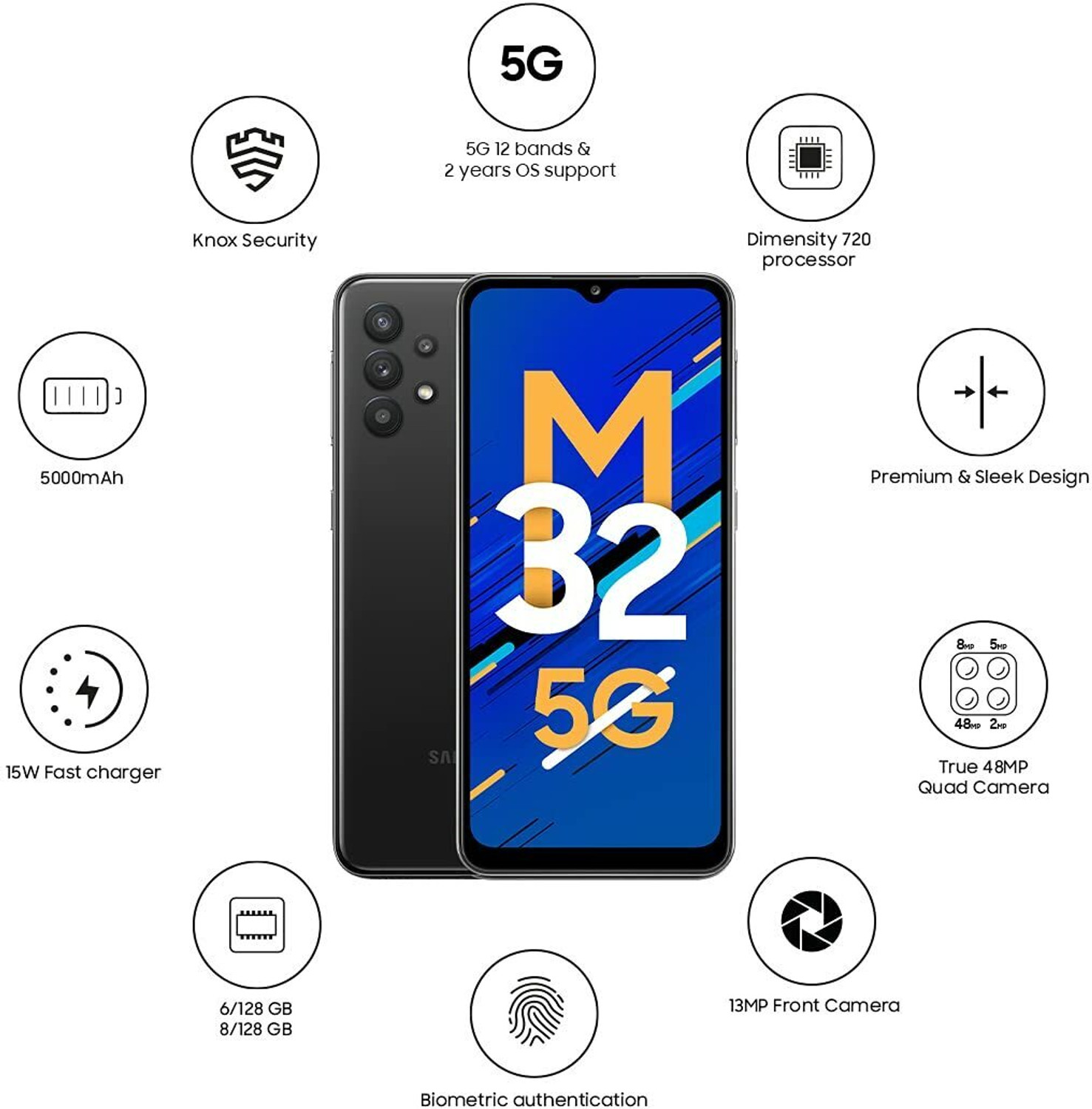 Image of Samsung Galaxy M32 5G (Slate Black, 128 GB)