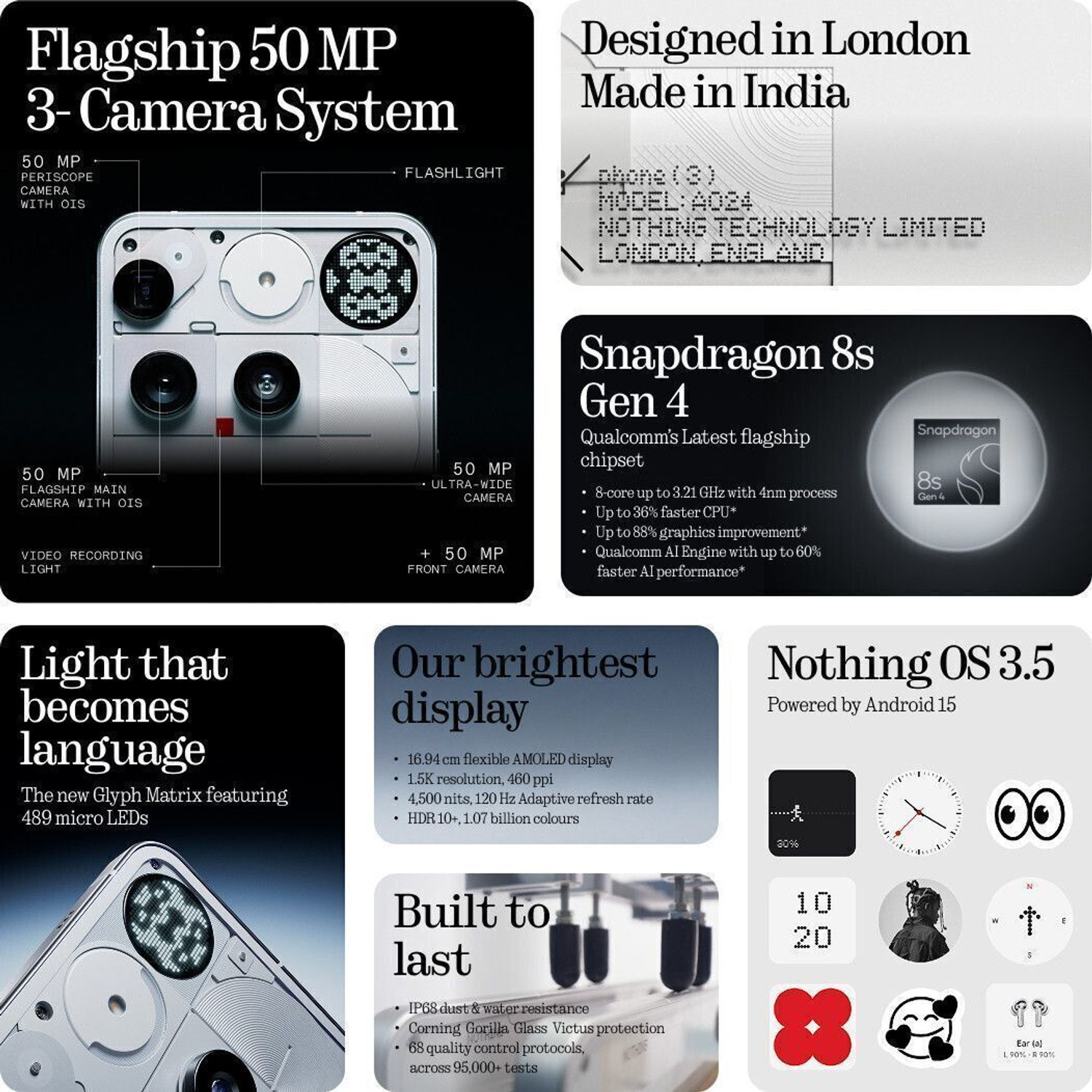 Image of Nothing Phone (3) (White, 256 GB)