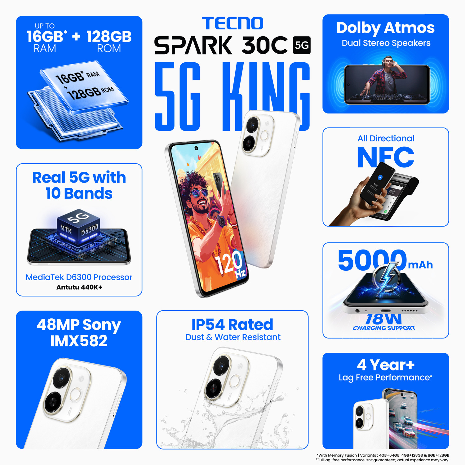 Image of Tecno Spark 30C 5G (Aurora Cloud, 128 GB)
