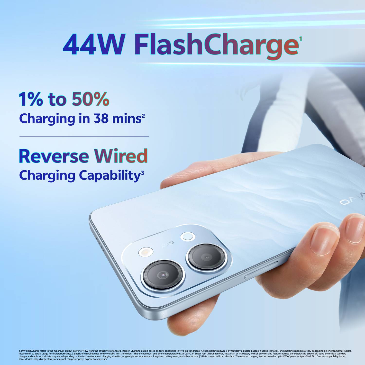 vivo T5 Lite 44W 5G 128GB Wave Blue - Image 5