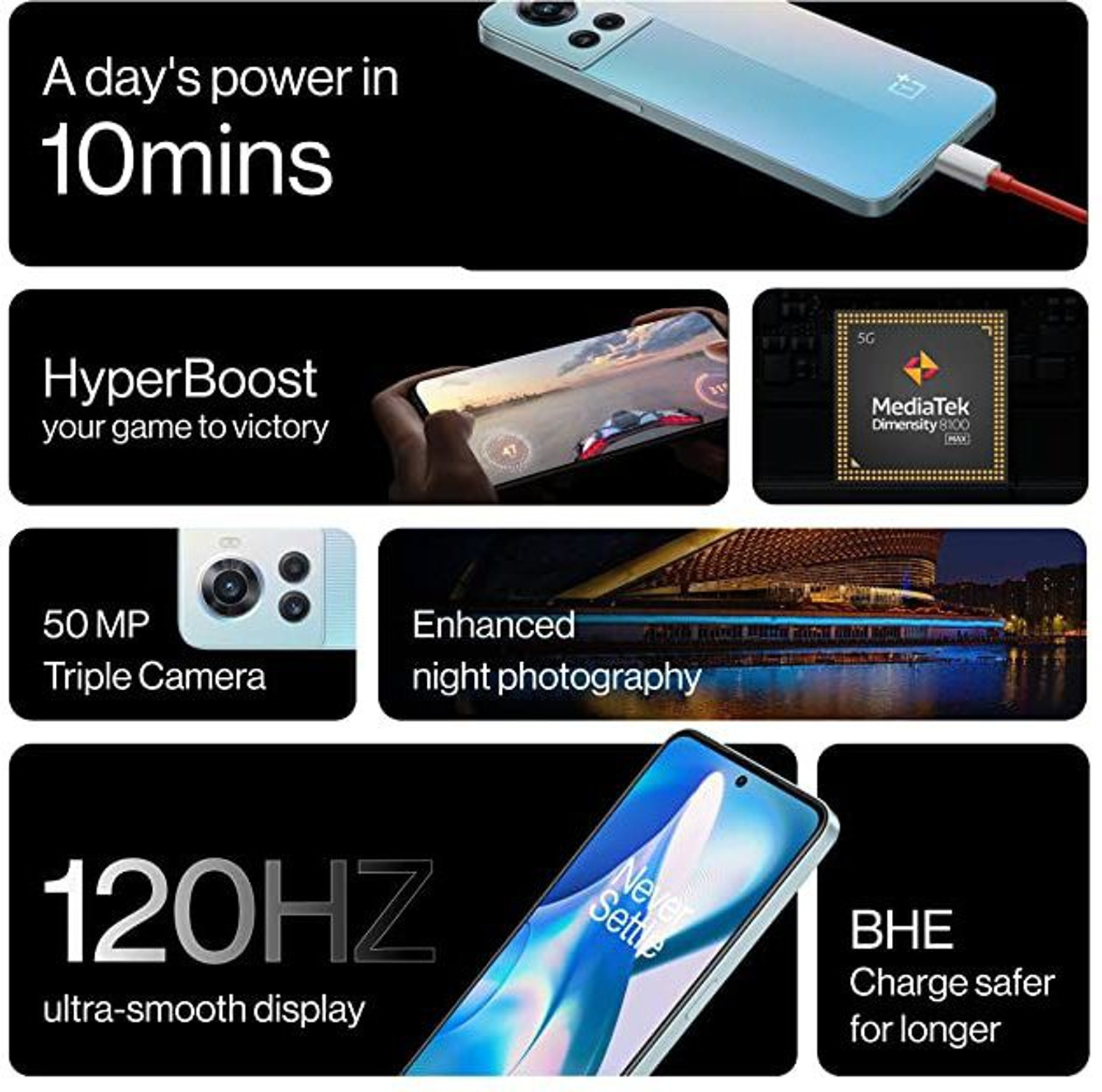 Image of OnePlus 10R 5G (Prime Blue, 128 GB)