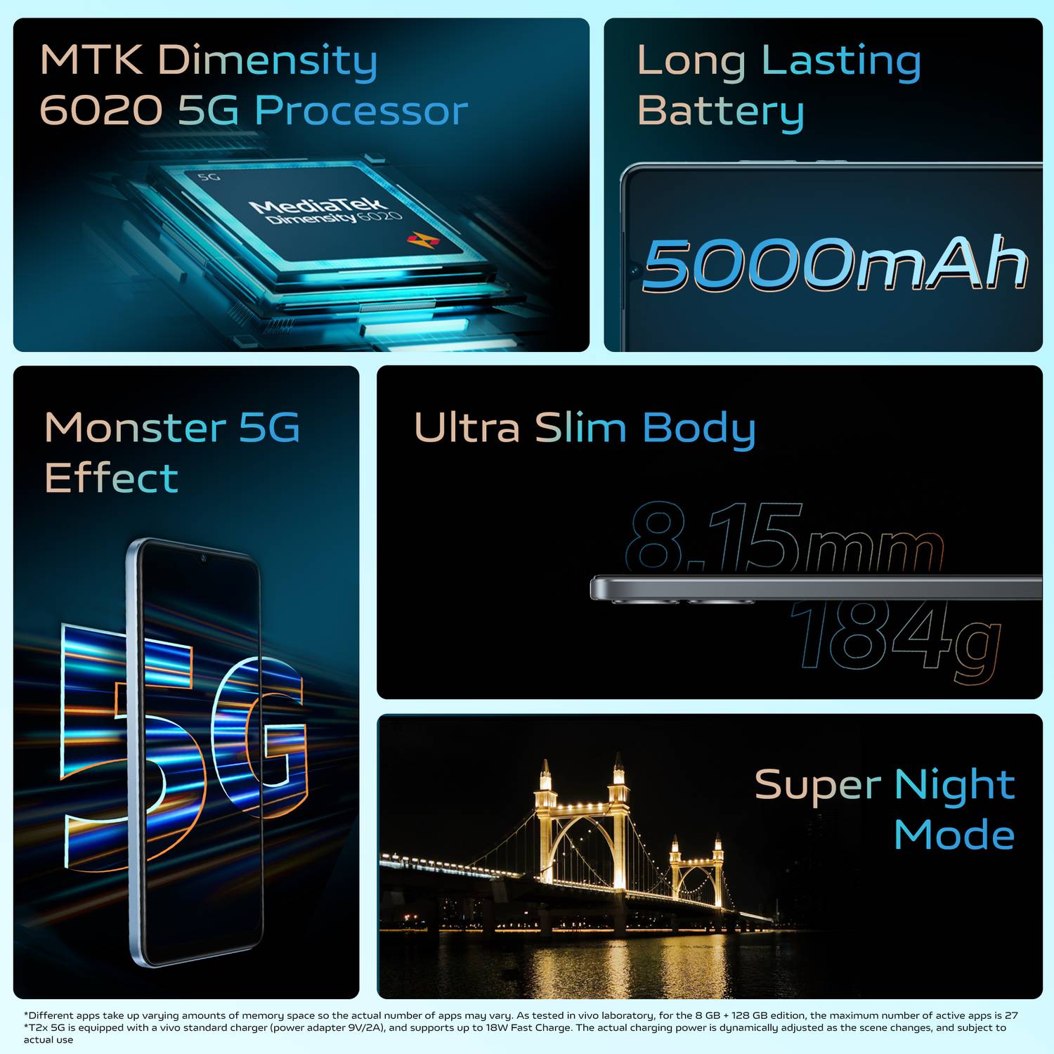 vivo T2x 5G 128GB Glimmer Black - Image 2