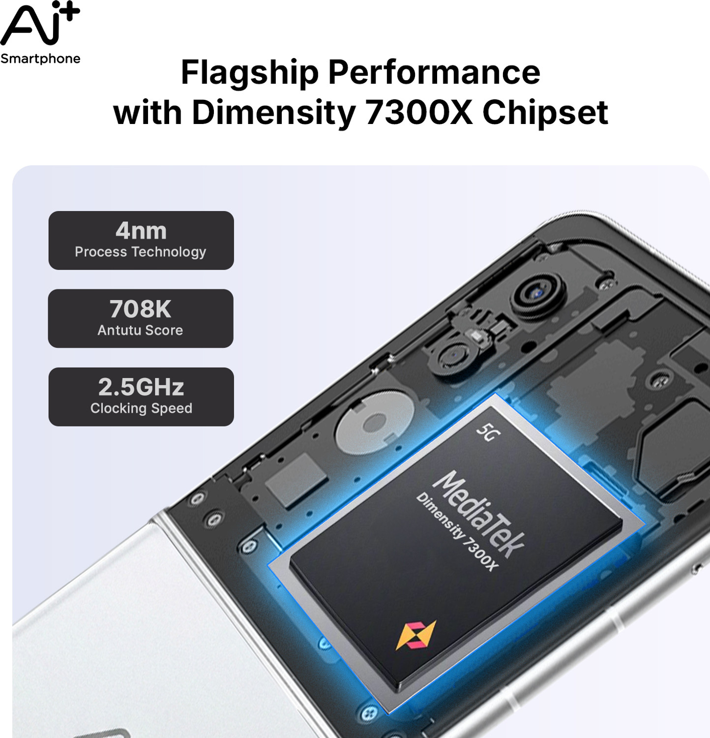 Image of Ai+ NovaFlip 5G (Glacier White, 256 GB)