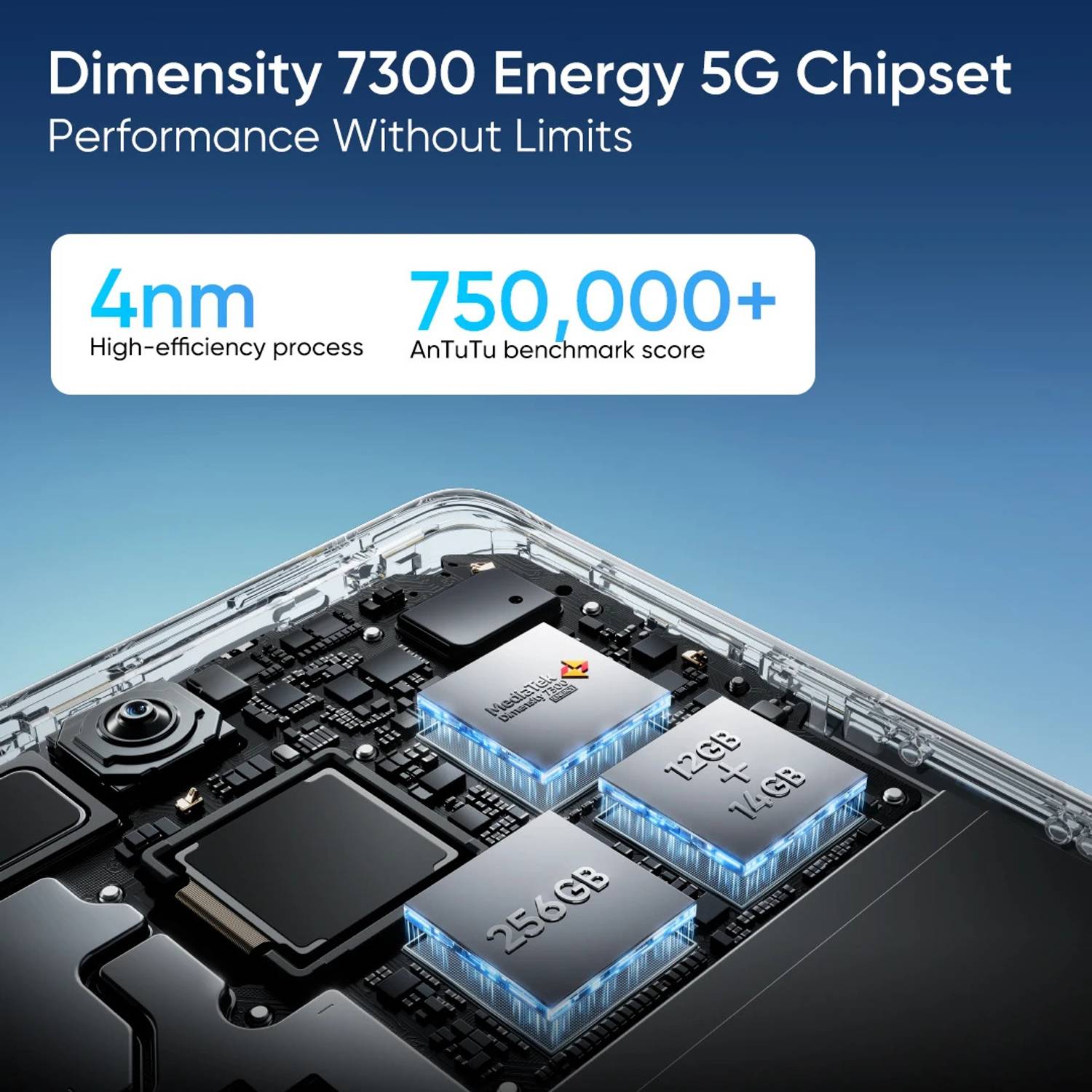 realme 14 Pro 5G 128GB Pearl White - Image 4