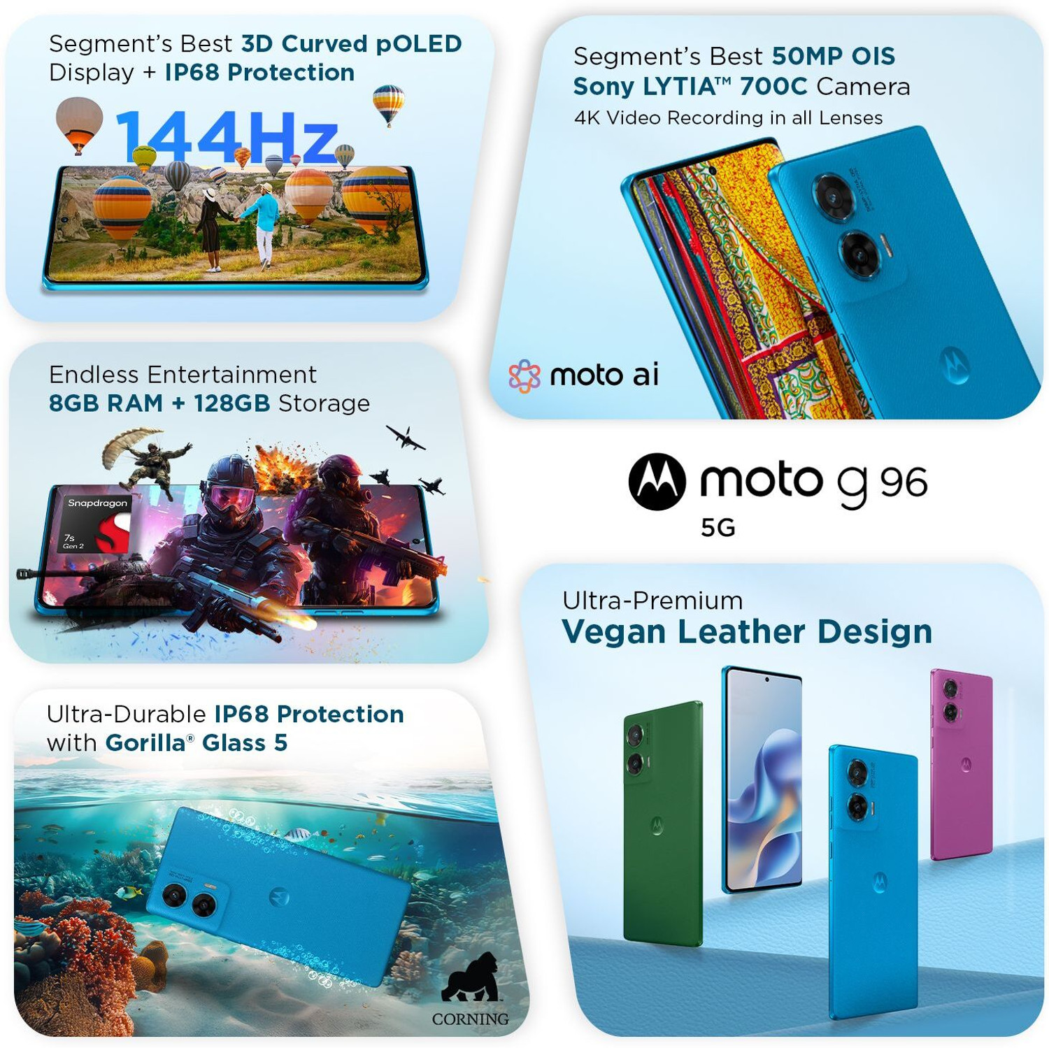 Image of MOTOROLA G96 5G (Pantone Dresden Blue, 128 GB)