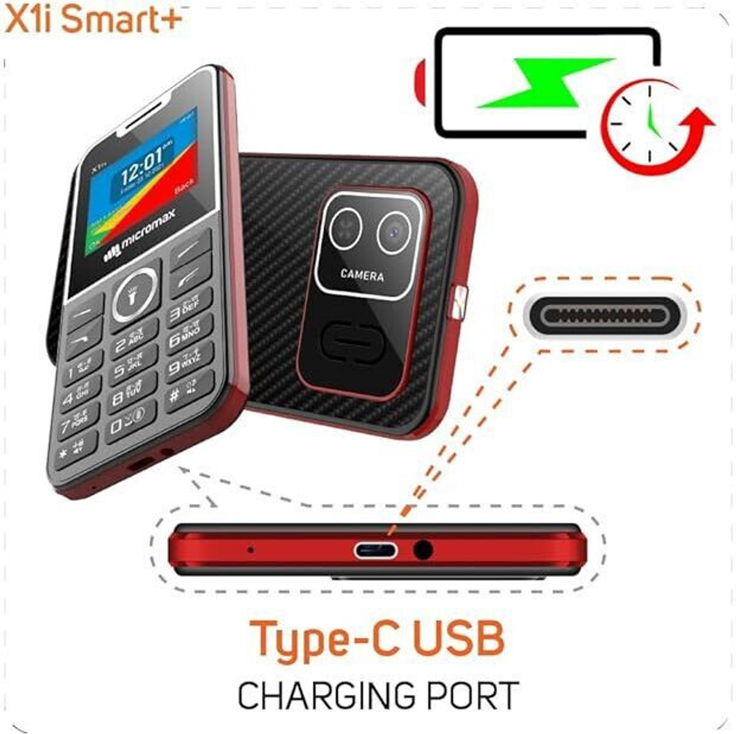 Image of Micromax X1i Smart Plus