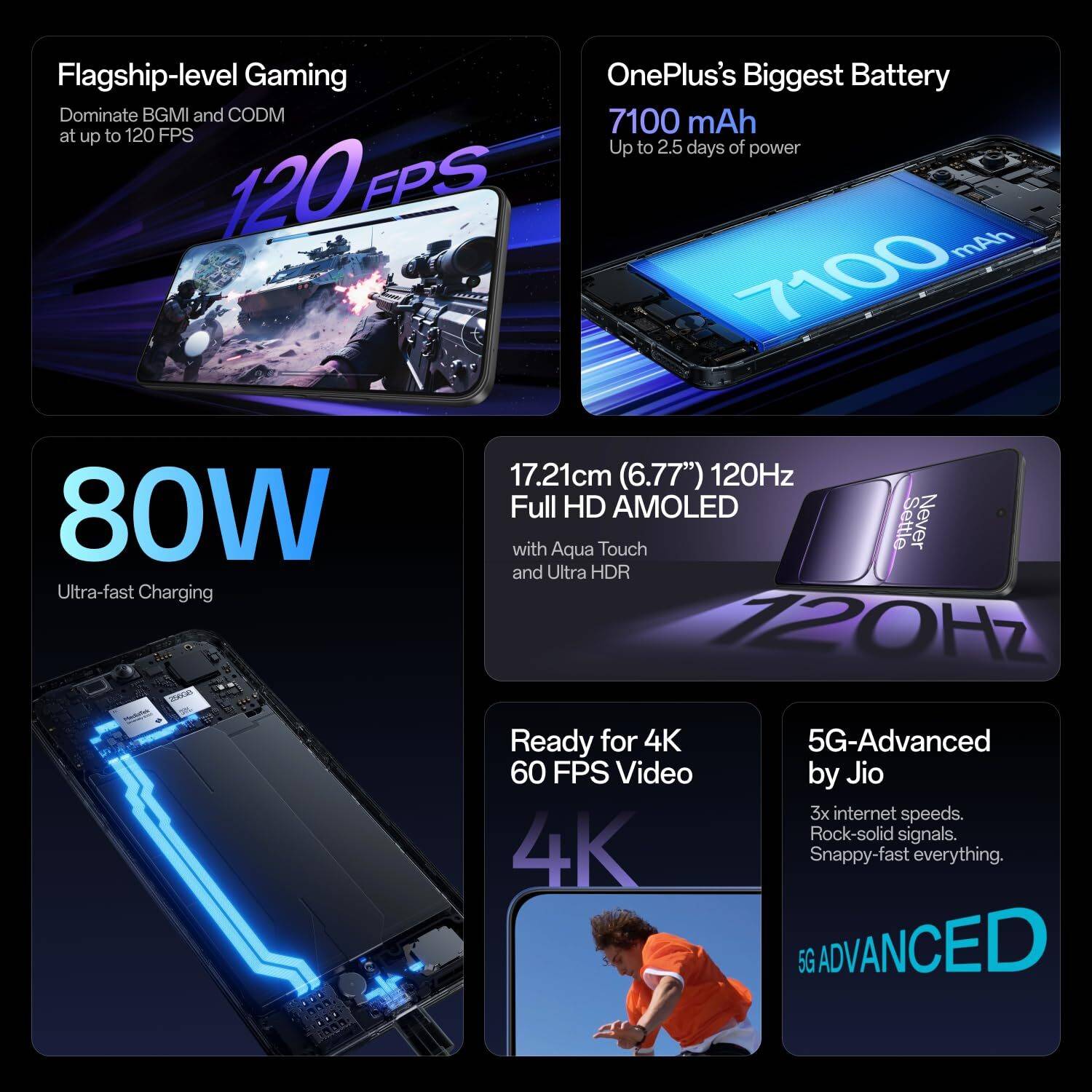 OnePlus Nord CE5 5G (128 GB Storage, 8 GB RAM) Online at Best