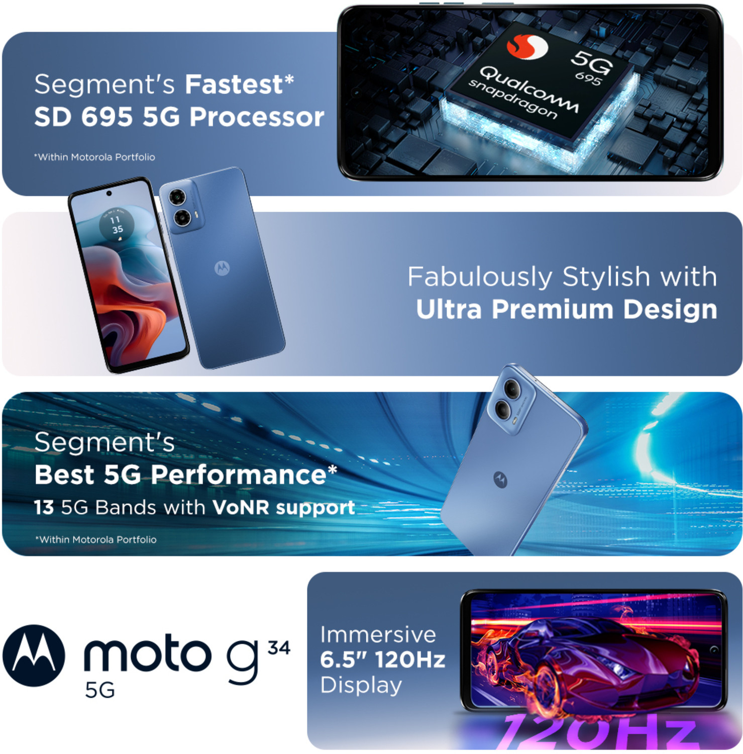 Image of Motorola G34 5G (Ice Blue, 128 GB)