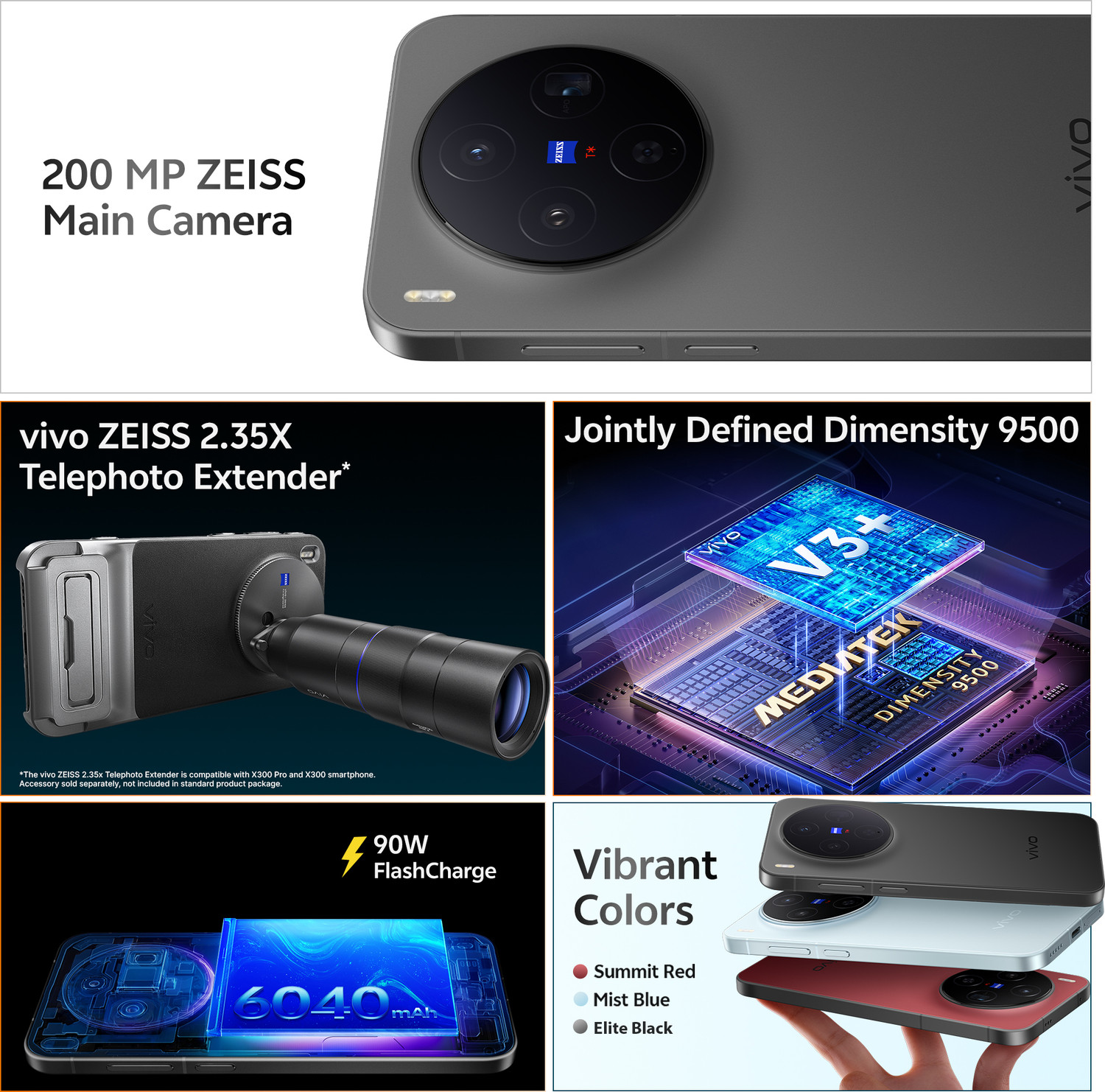 Image of vivo X300 (Elite Black, 256 GB)