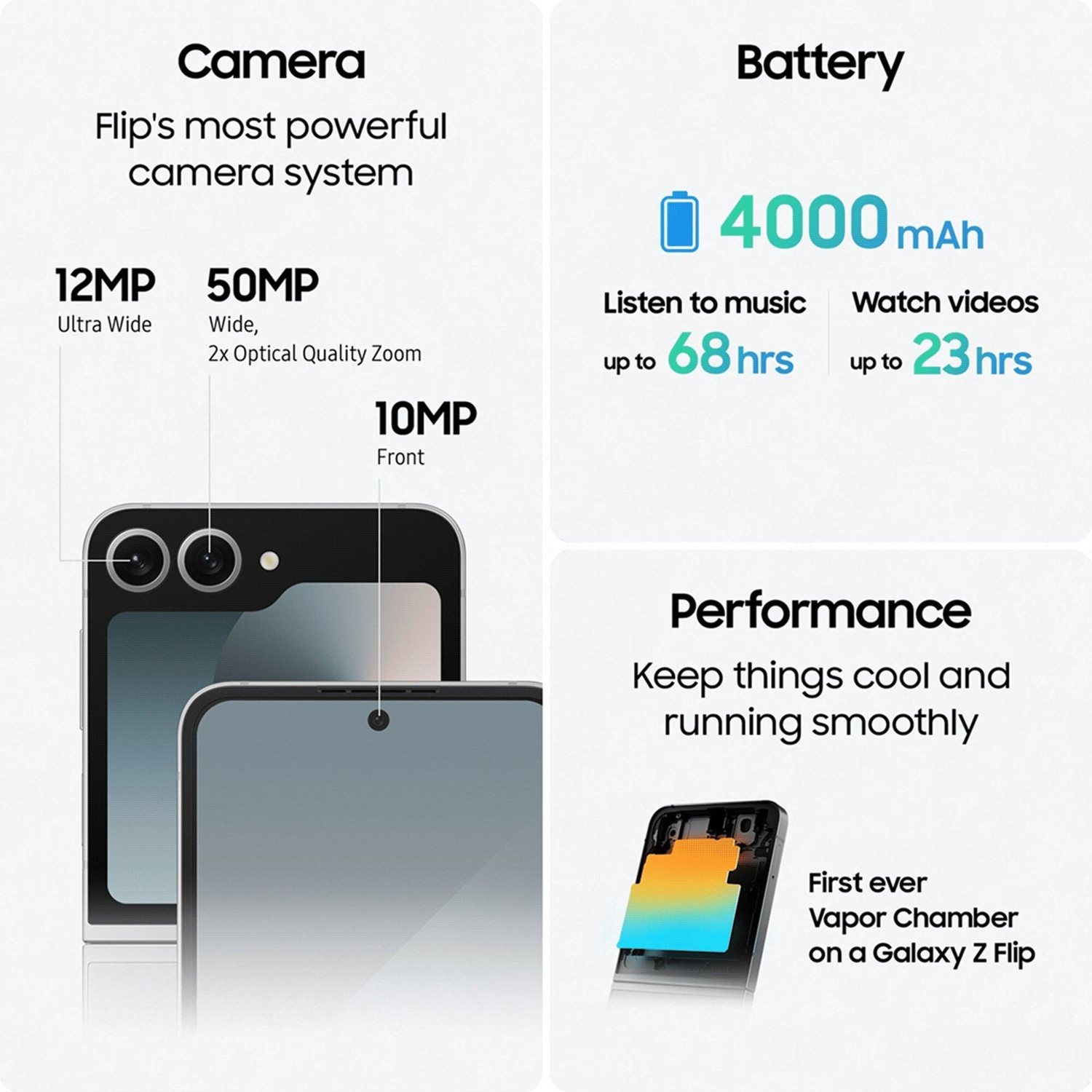 Image of Samsung Galaxy Z Flip6 5G (Blue, 256 GB)