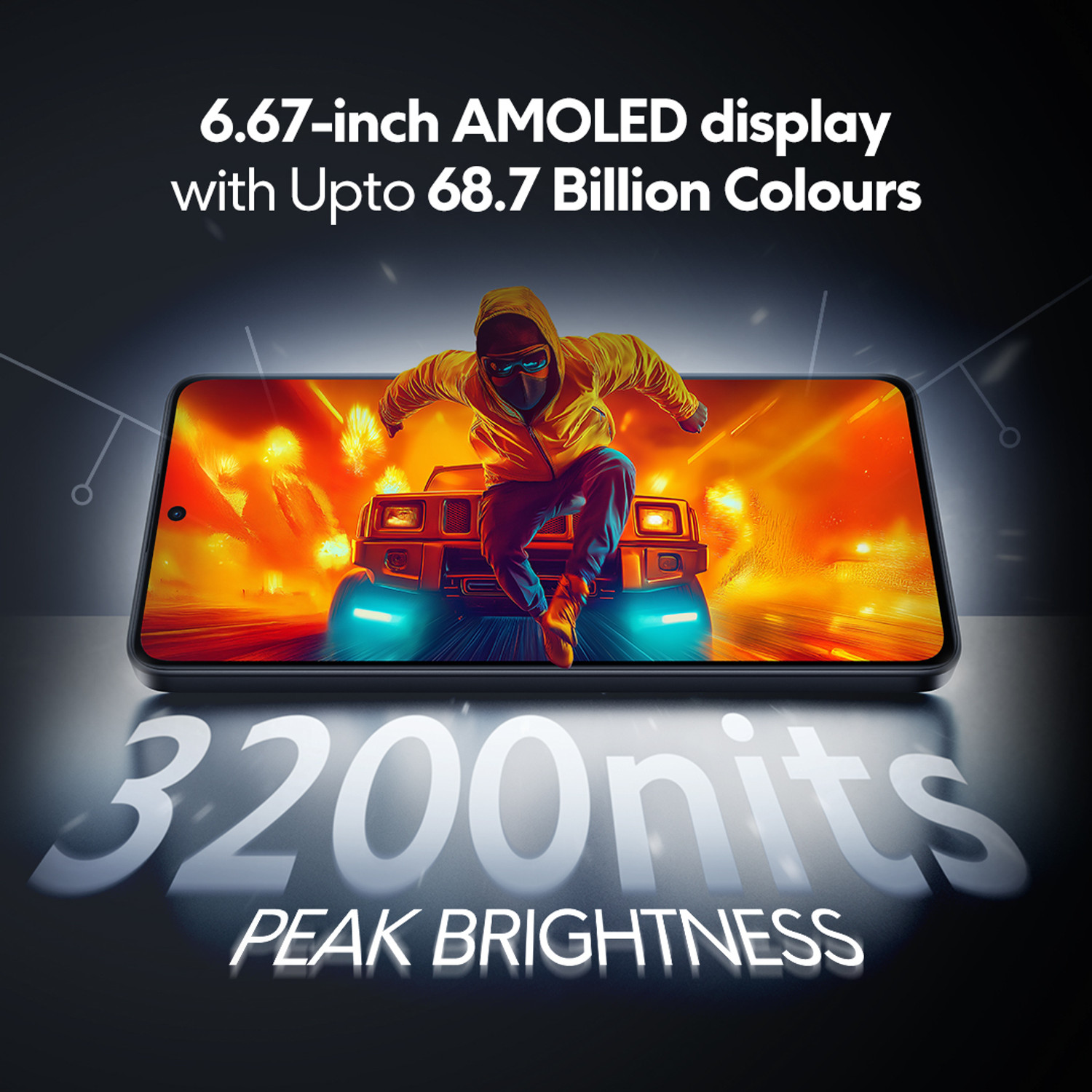 Image of POCO X7 Pro 5G (Yellow, 256 GB)