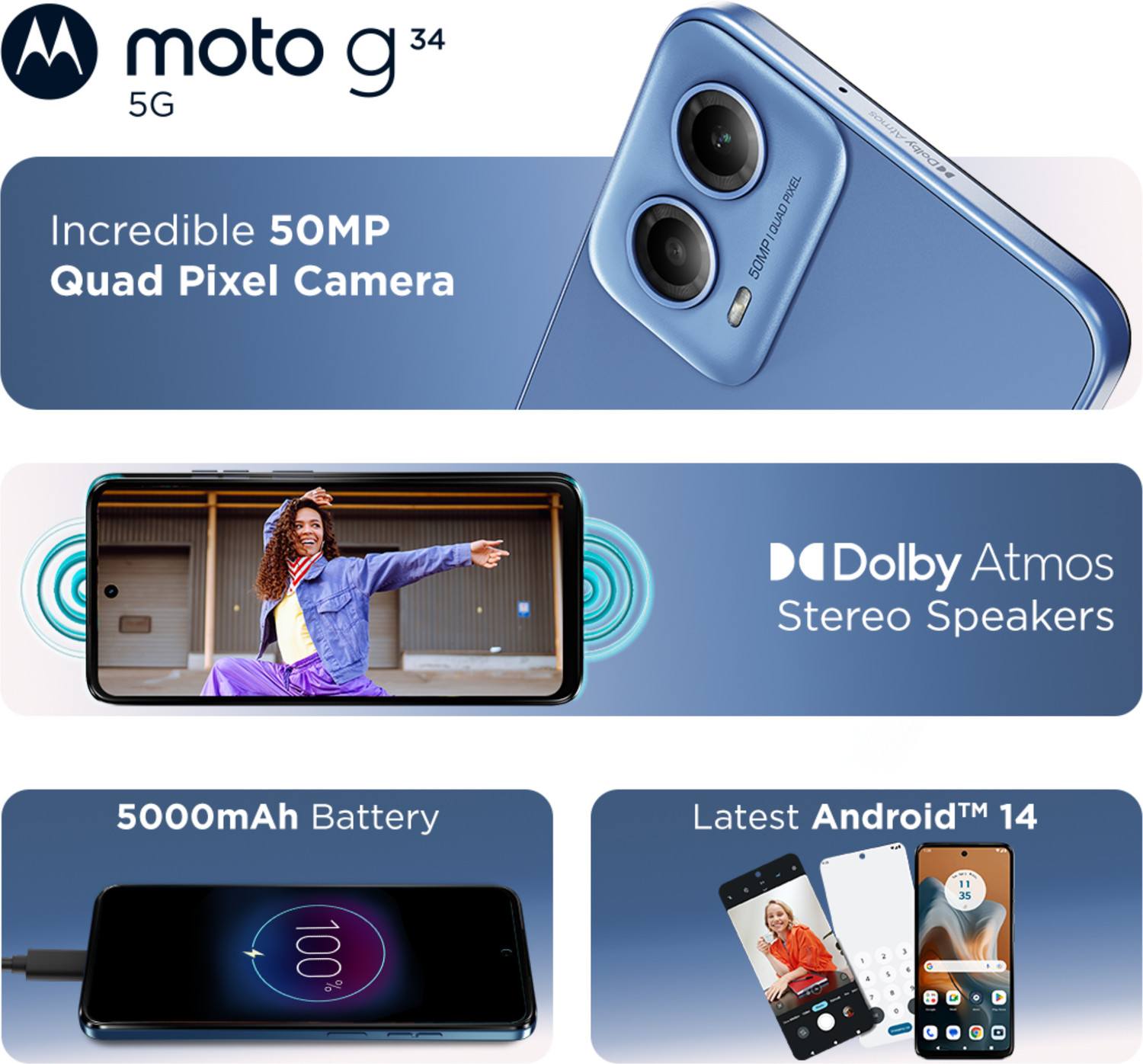 Image of Motorola G34 5G (Ice Blue, 128 GB)