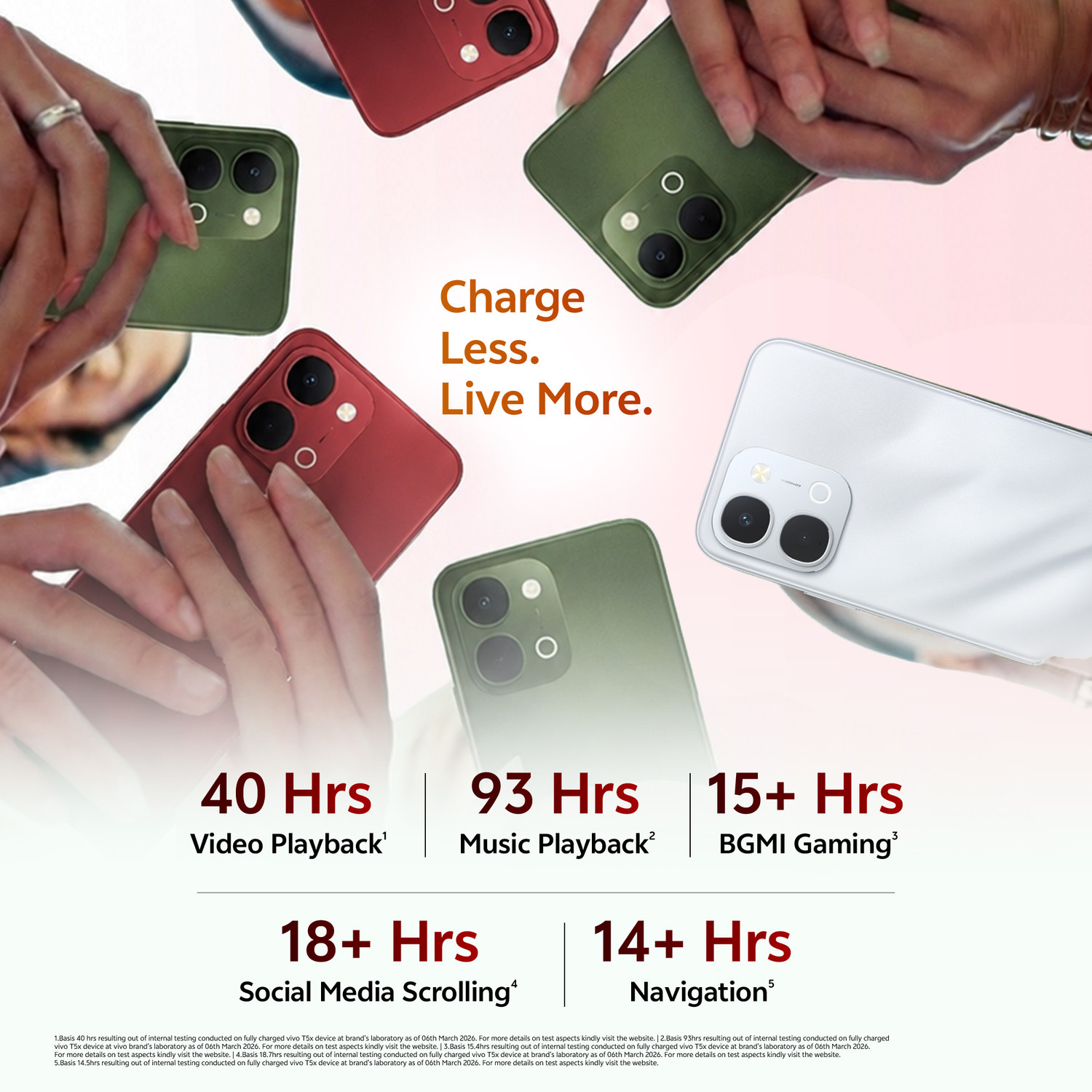 Image of vivo T5x 5G (Fusion Red, 128 GB)