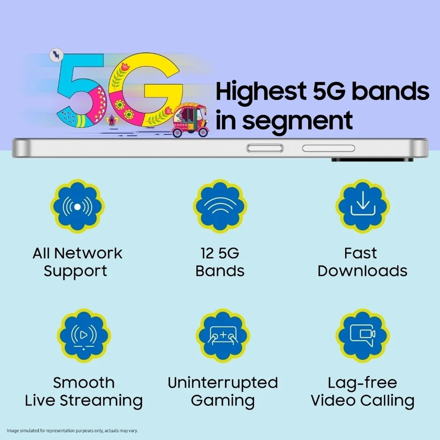 Image of Samsung Galaxy F06 5G (Bahama Blue, 128 GB)
