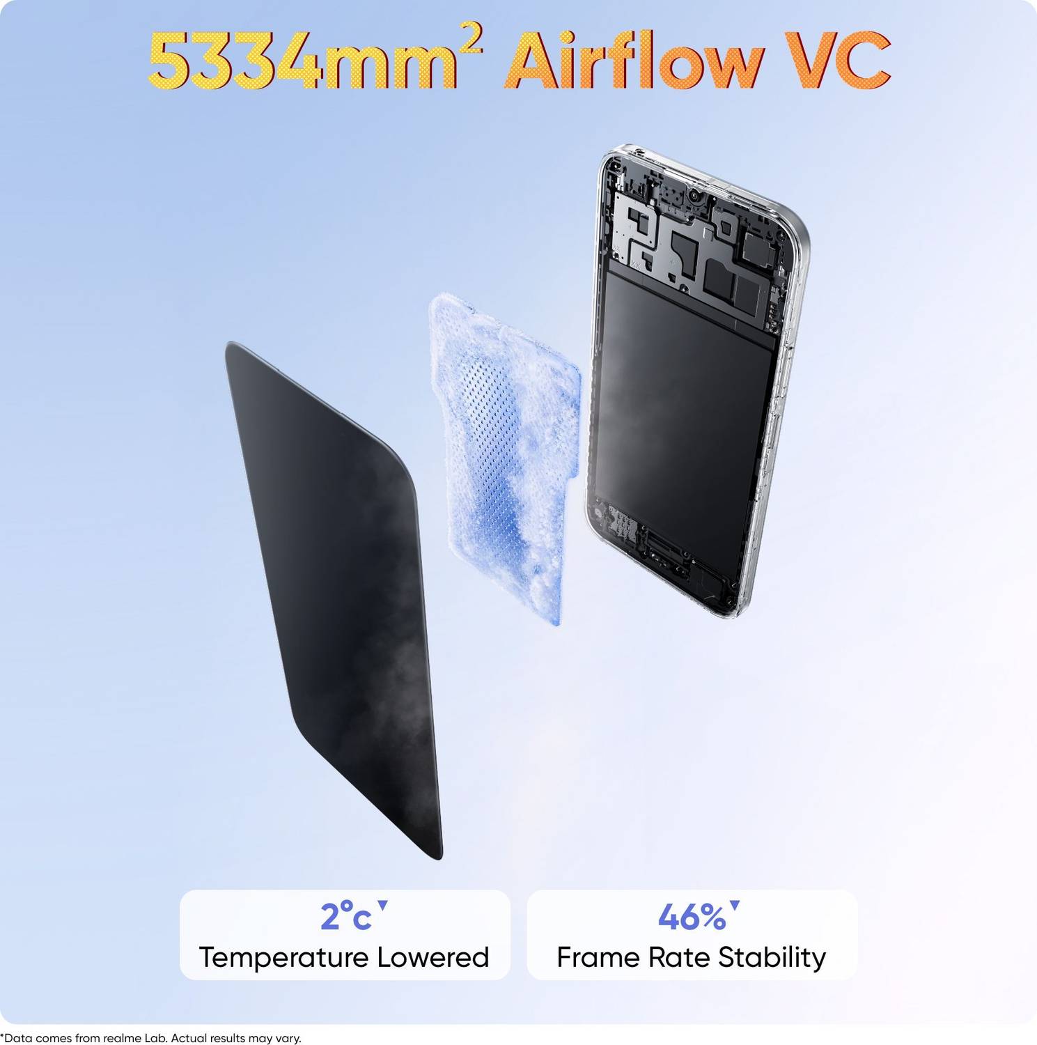 realme C83 5G 128GB Blooming Purple - Image 5