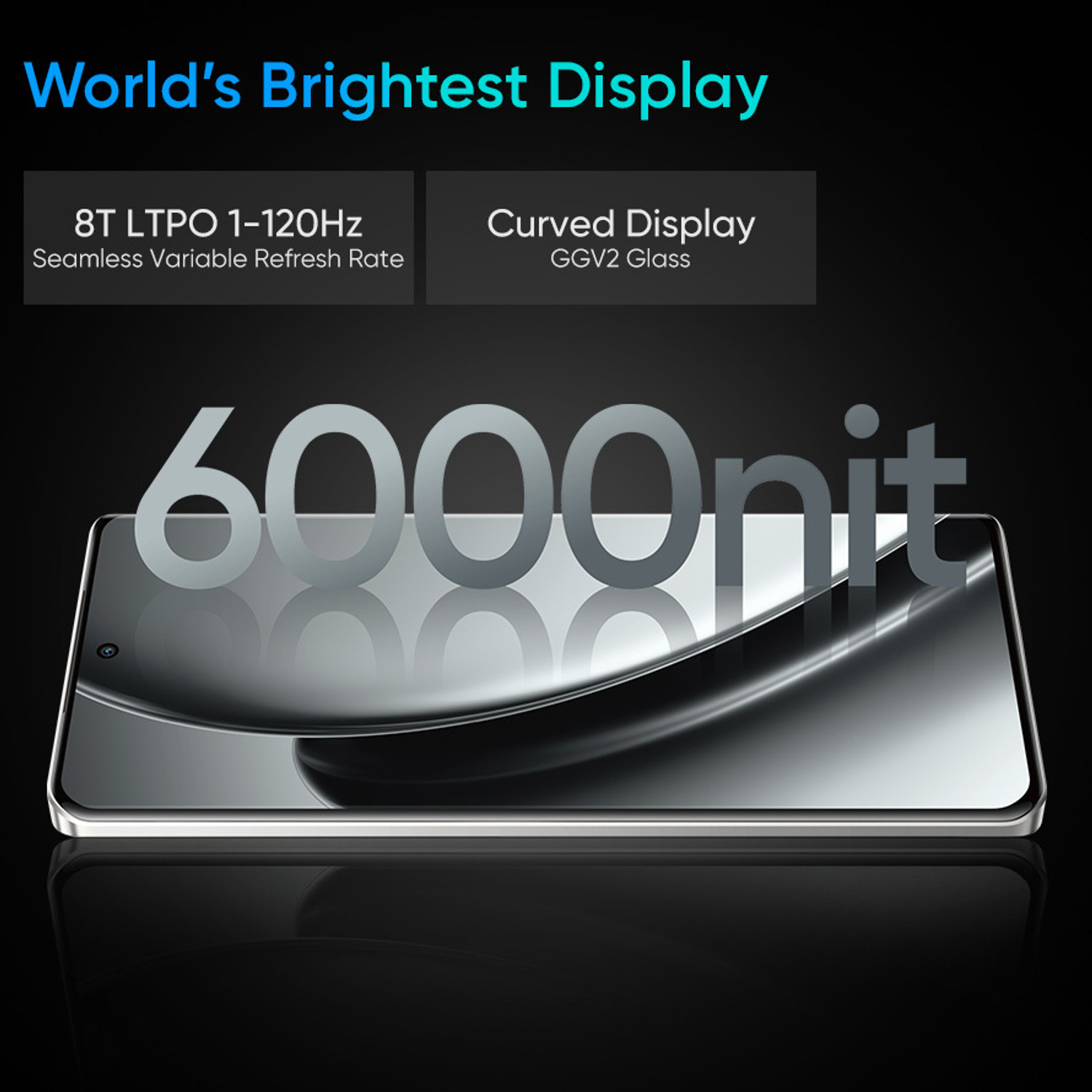 Image of realme GT 6 (Fluid Silver, 512 GB)