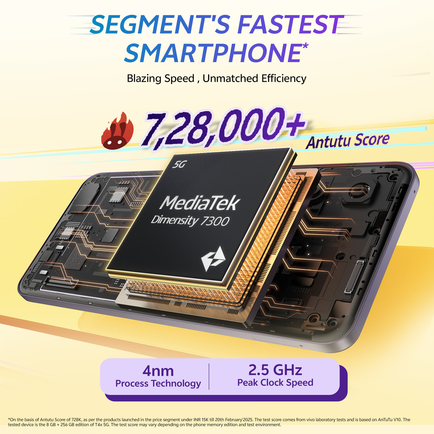 Image of vivo T4x 5G (Pronto Purple, 128 GB)