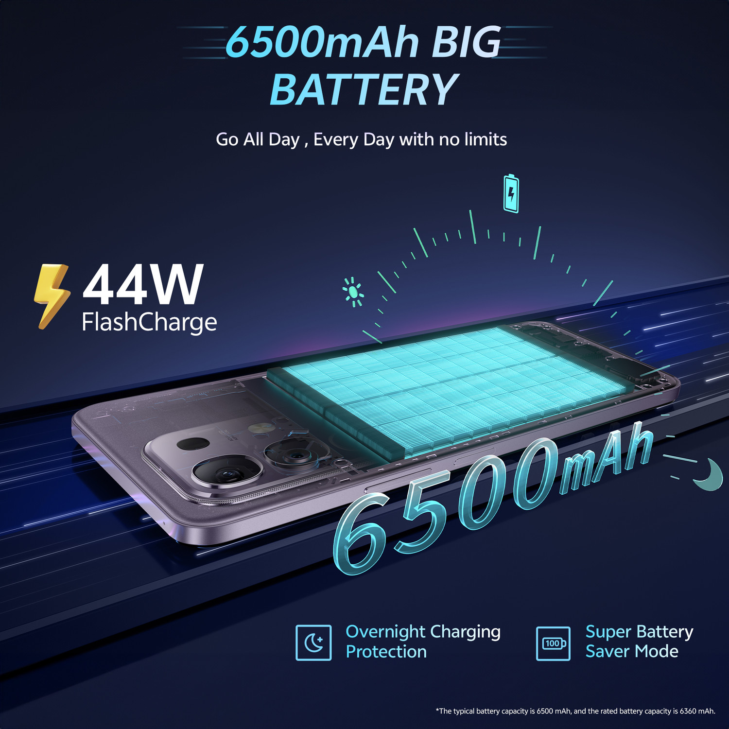 Image of vivo T4x 5G (Marine Blue, 128 GB)