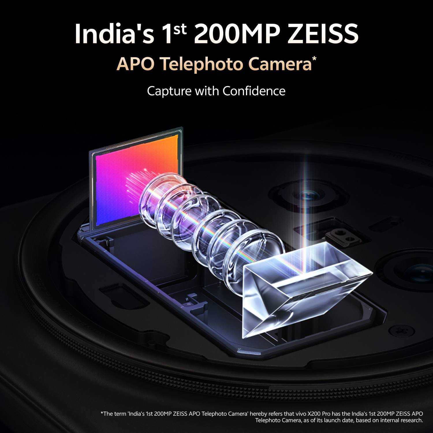 vivo X200 Pro 5G 512GB Titanium Grey - Image 3