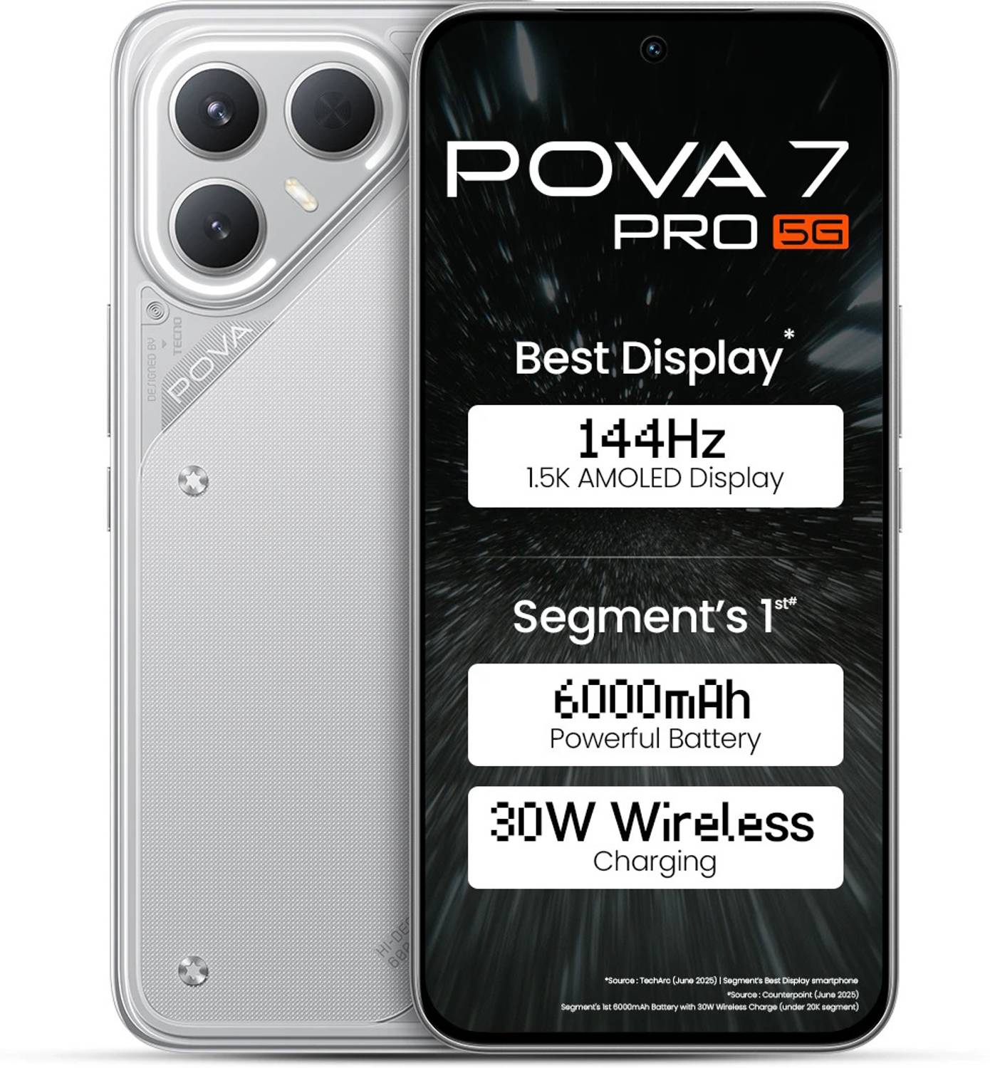 Tecno Pova 7 Pro 5G 128GB Dynamic Grey - Image 1