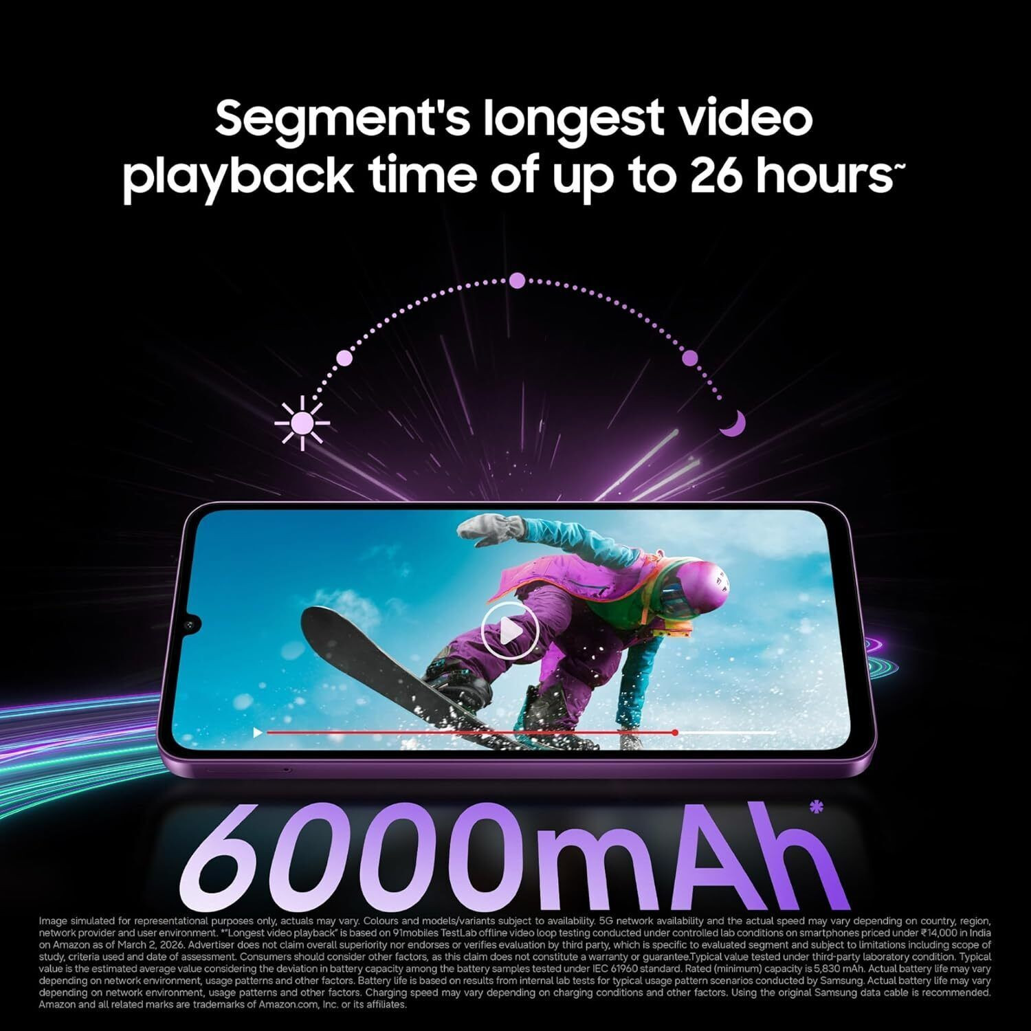 Image of Samsung Galaxy M17e 5G (Blitz Blue, 128 GB)
